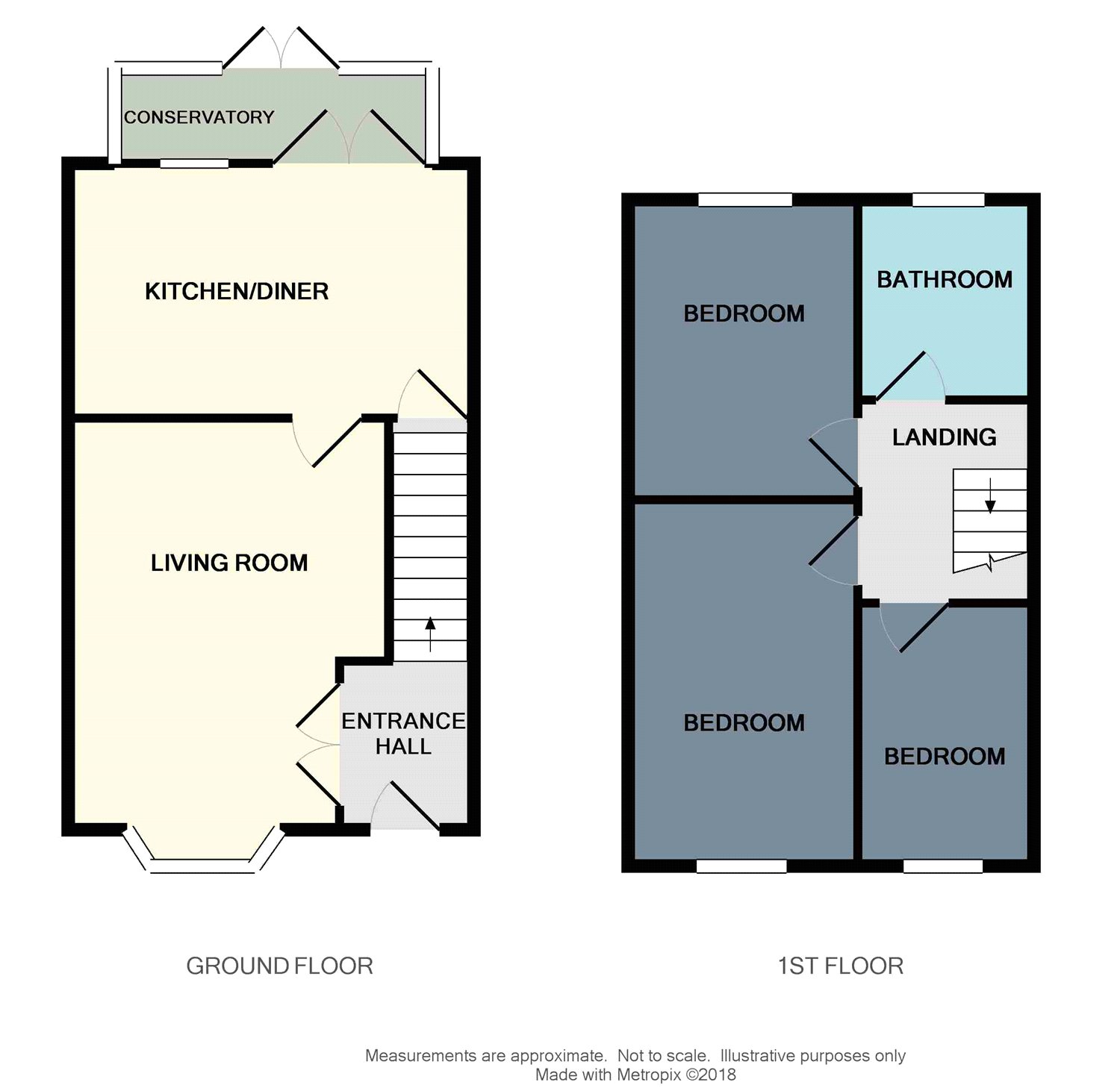 3 Bedrooms Semi-detached house to rent in Becker Road, Colchester, Essex CO3