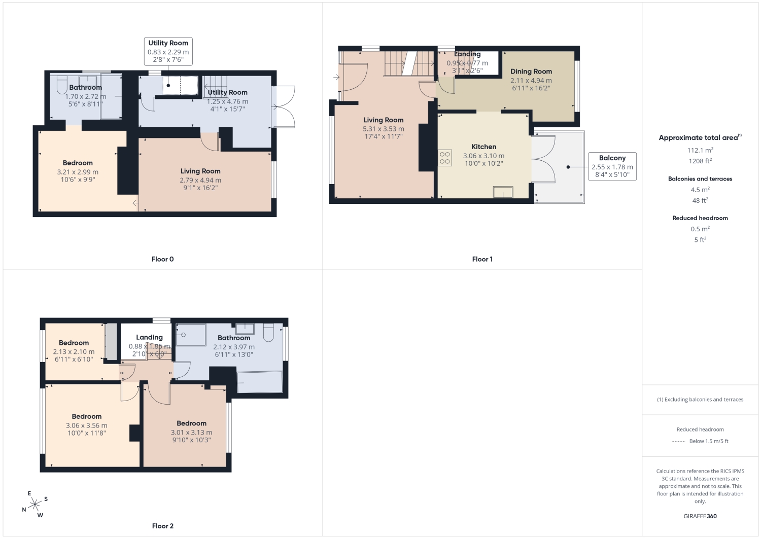 39, Rosegarth Avenue, Sheffield floorplan