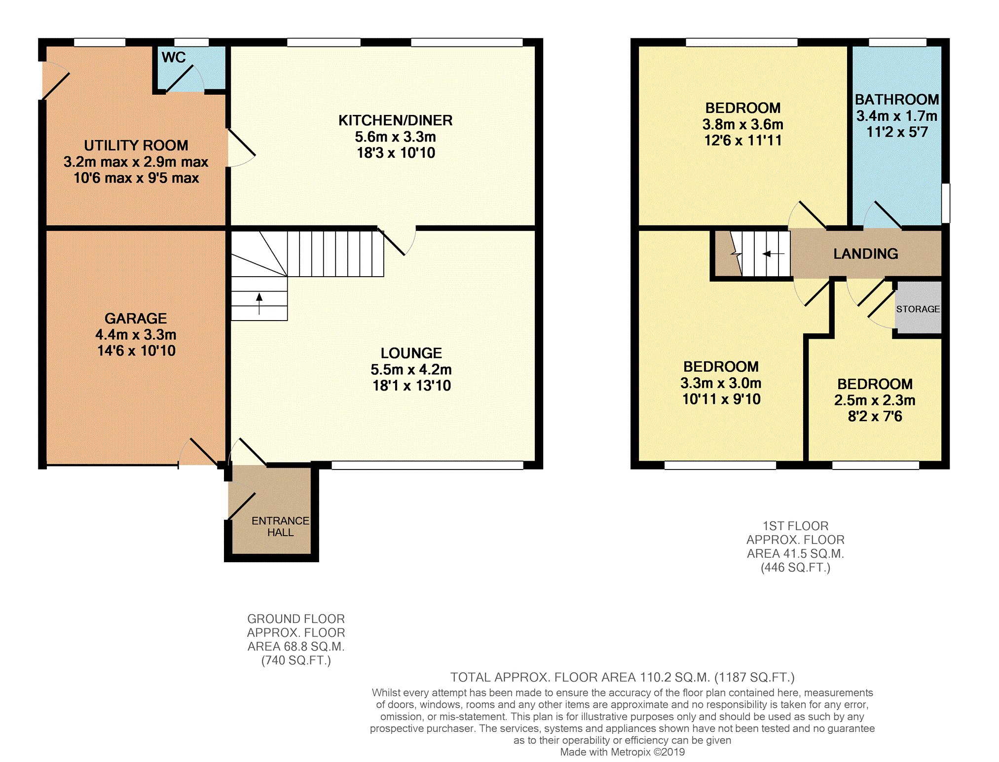 3 Bedrooms Link-detached house for sale in Henley Avenue, Cheadle Hulme SK8