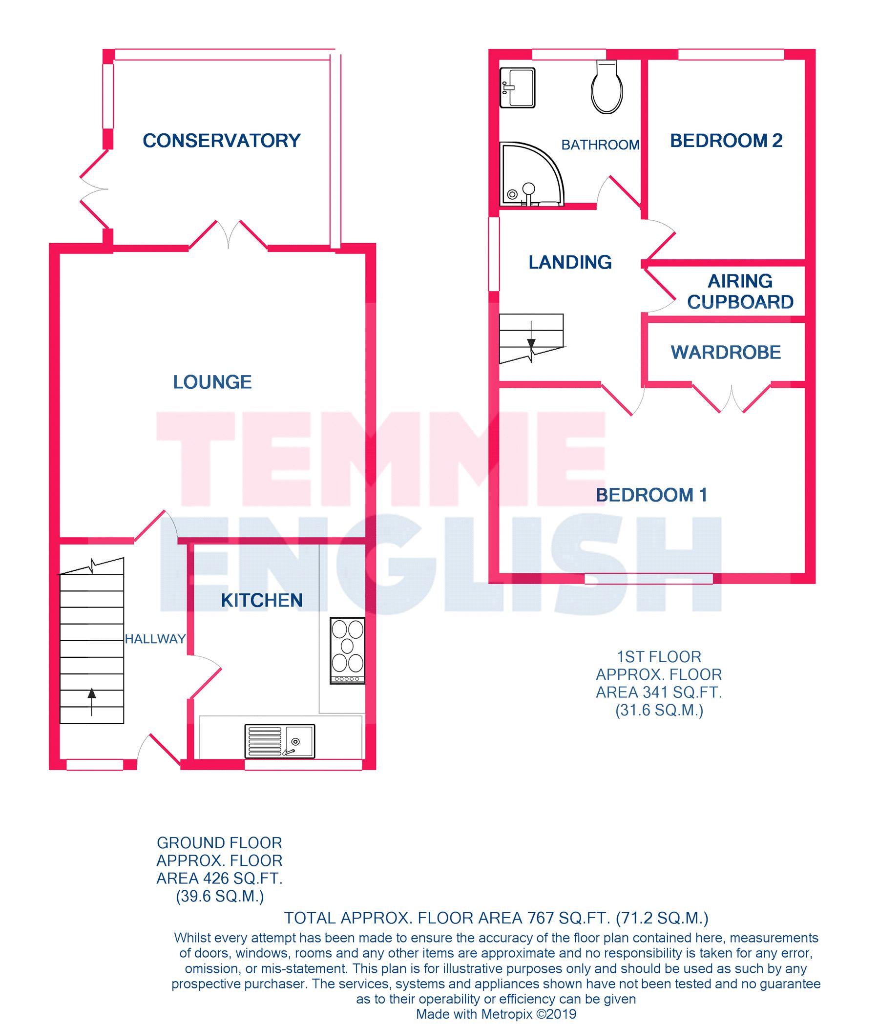 2 Bedrooms Terraced house for sale in Muir Place, Wickford SS12