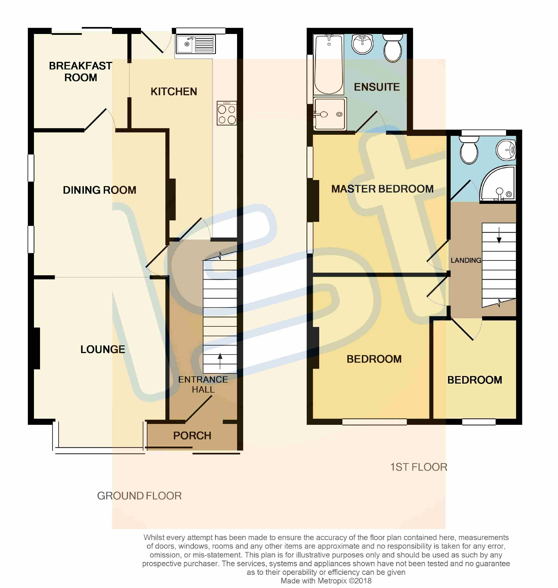 3 Bedrooms Semi-detached house for sale in Rylands Road, Southend On Sea, Essex SS2