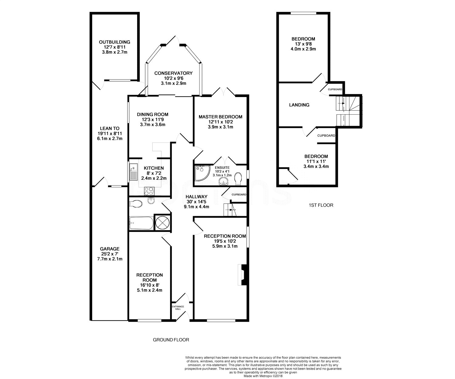 4 Bedrooms Detached bungalow for sale in Church End Lane, Tilehurst, Reading RG30