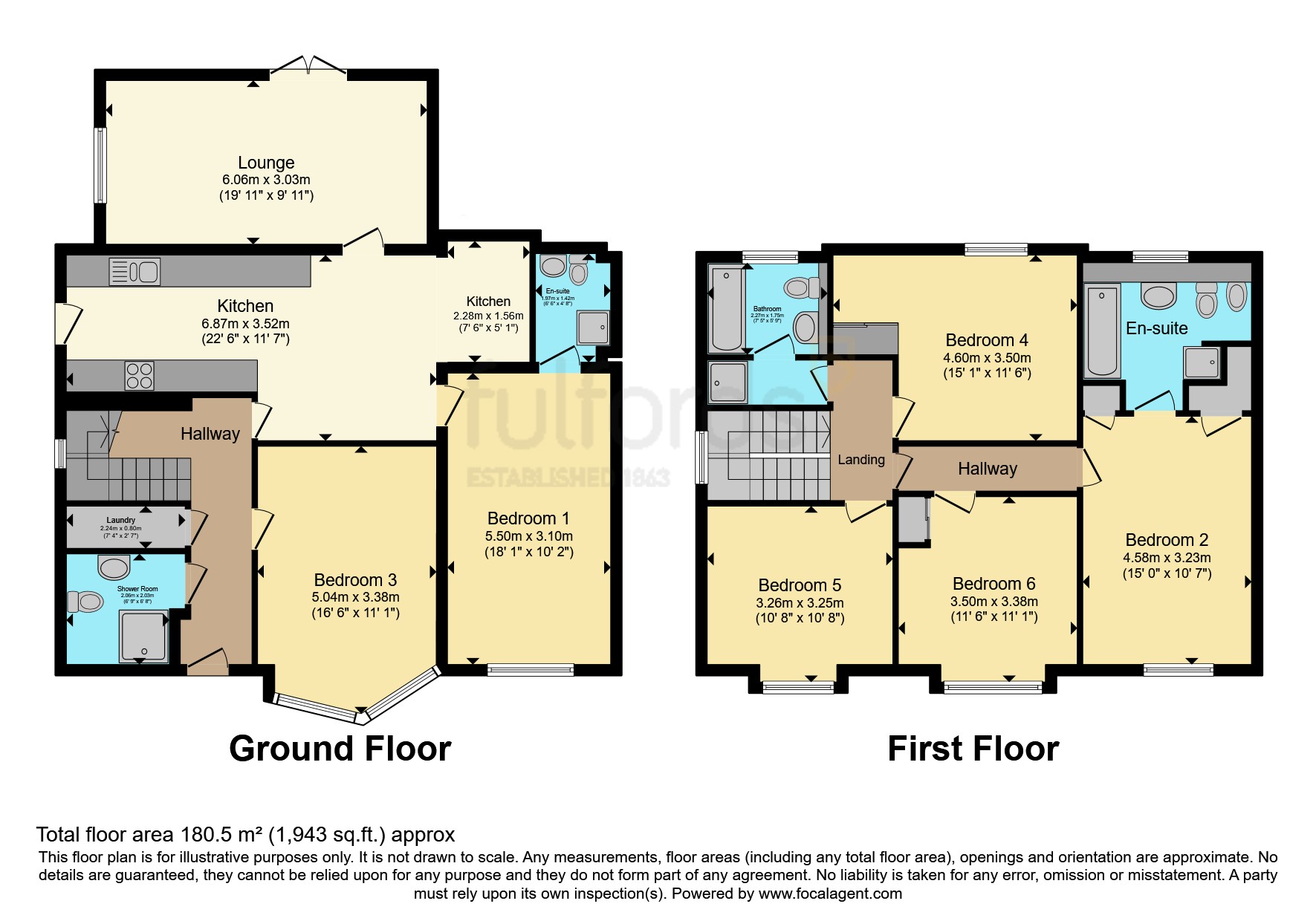 Glenthorne Road, Exeter, Devon EX4, 6 bedroom detached house for sale