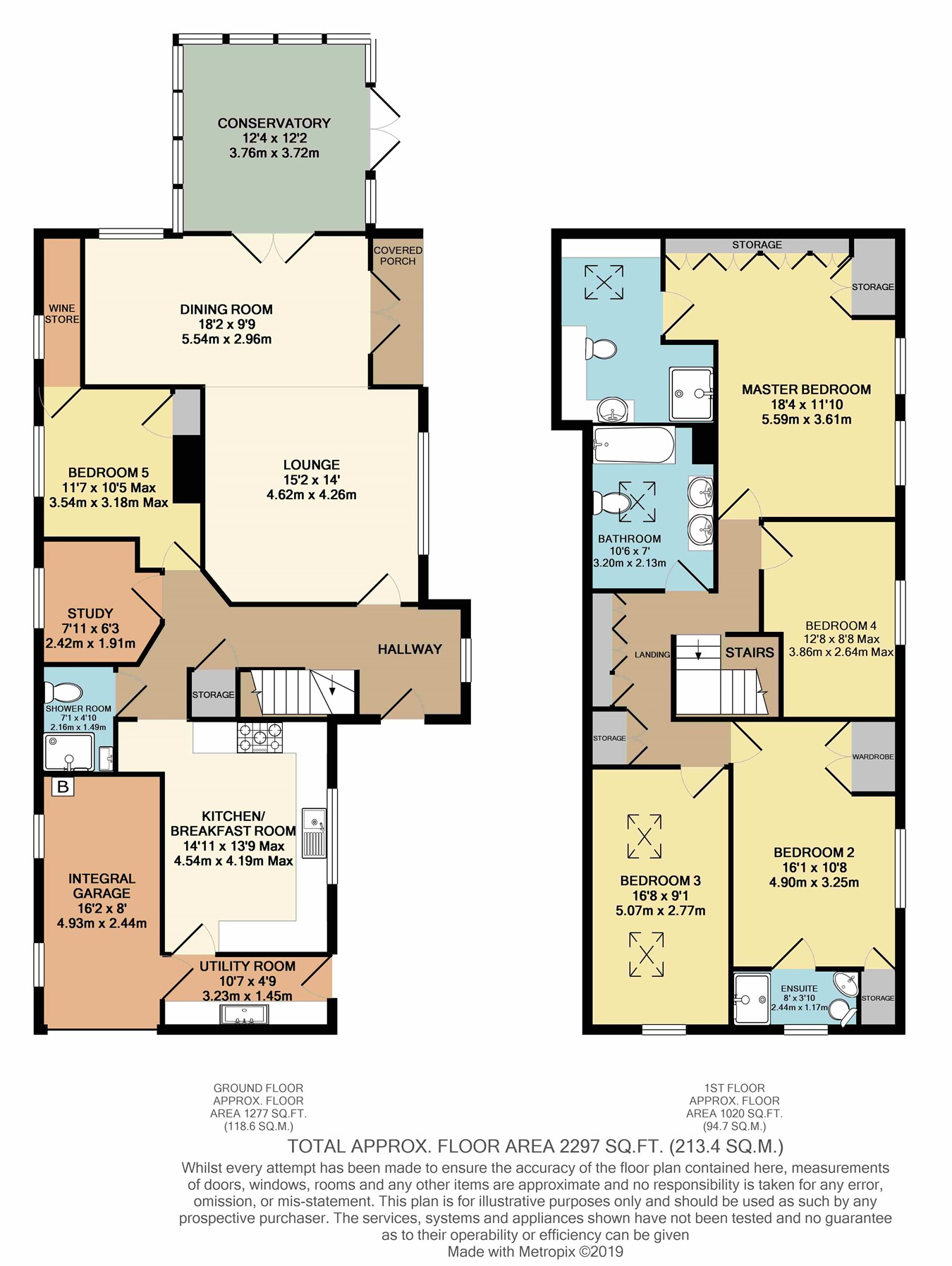 5 Bedrooms Detached house for sale in Llanarth Street, Machen, Caerphilly CF83