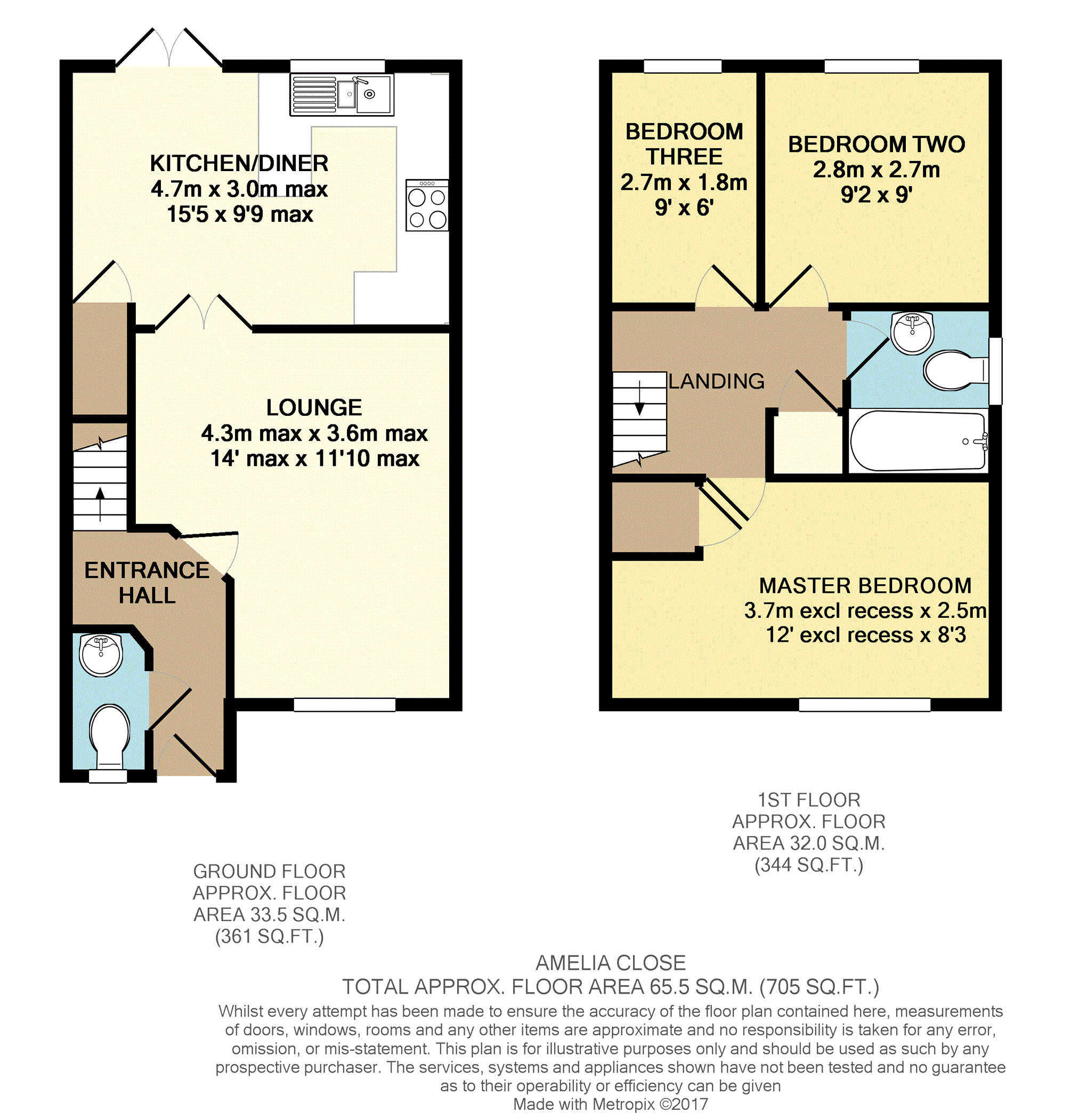 3 Bedrooms Semi-detached house to rent in Amelia Close, Newport NP19