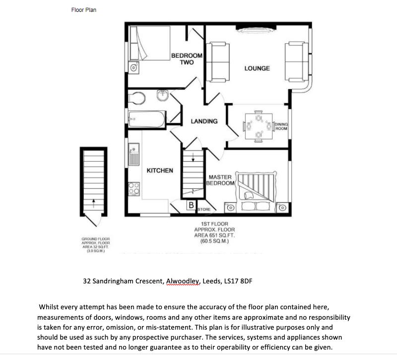 2 Bedrooms Flat for sale in Sandringham Crescent, Moortown, Leeds LS17