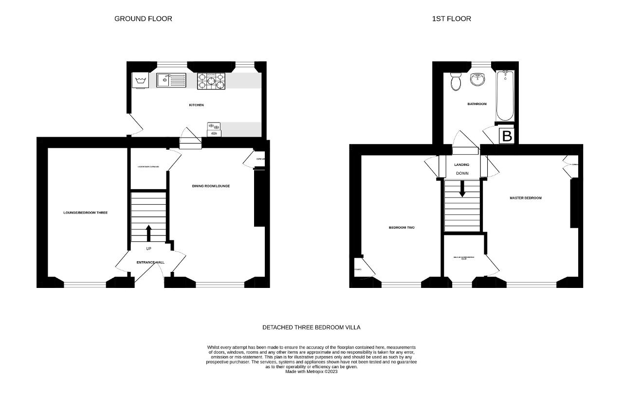 Burnside, Auchtermuchty, Fife KY14, 3 bedroom detached house for sale