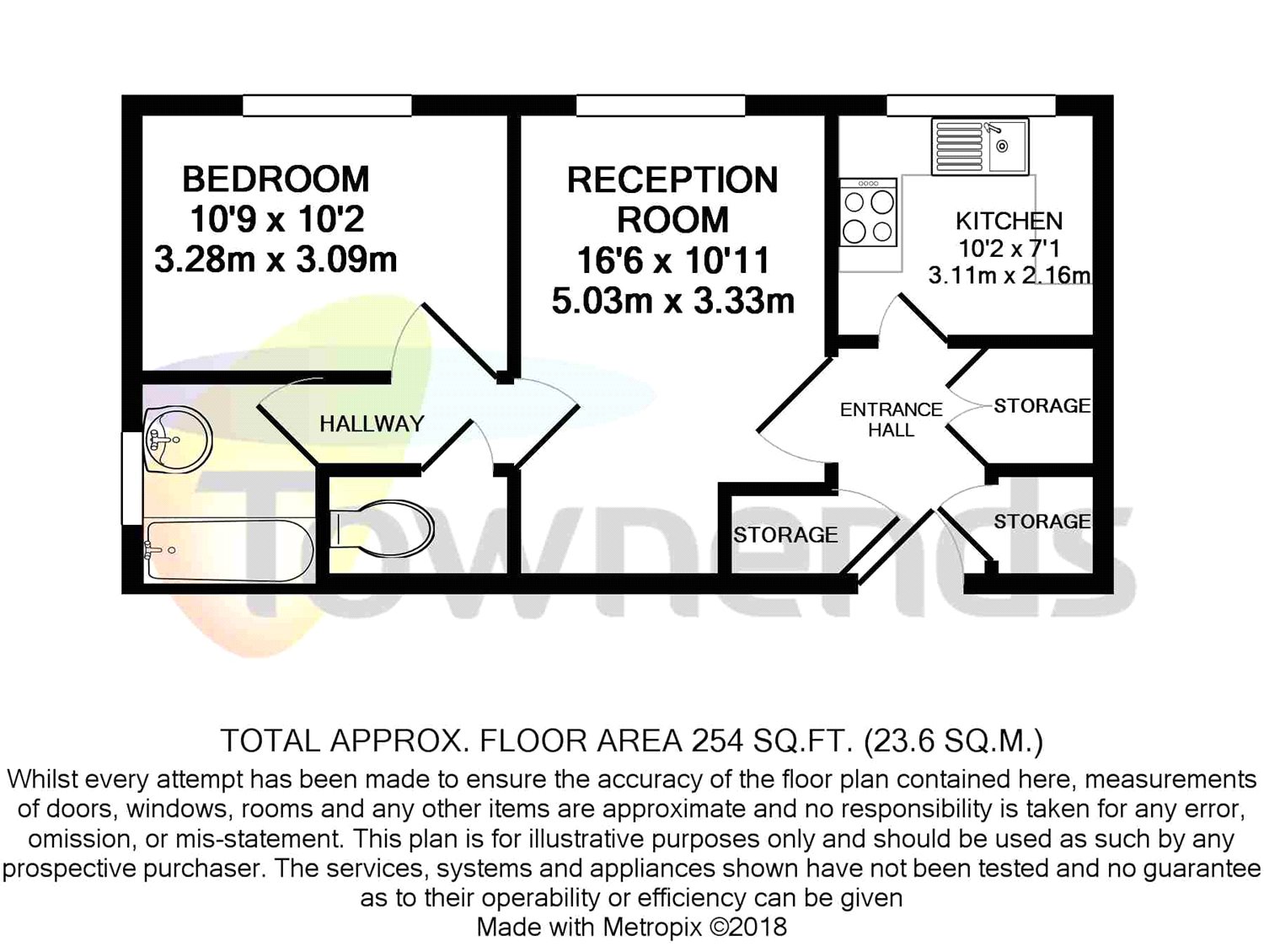 1 Bedrooms Flat to rent in Bury Street, Guildford, Surrey GU2