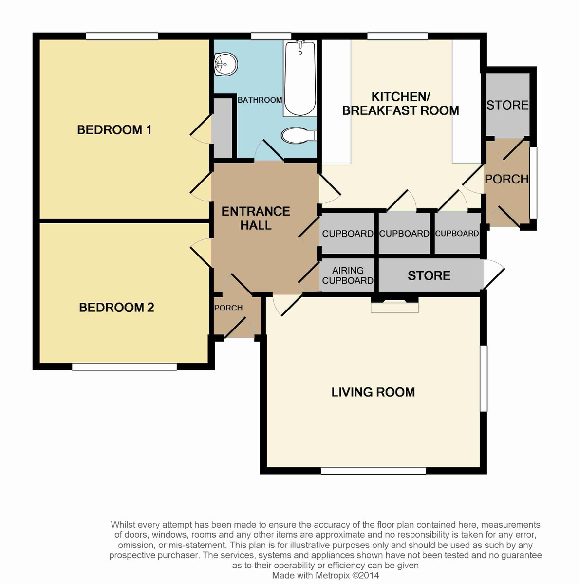 Free property report 7 Overhill Road, Stafford, ST17 0QA Chimnie