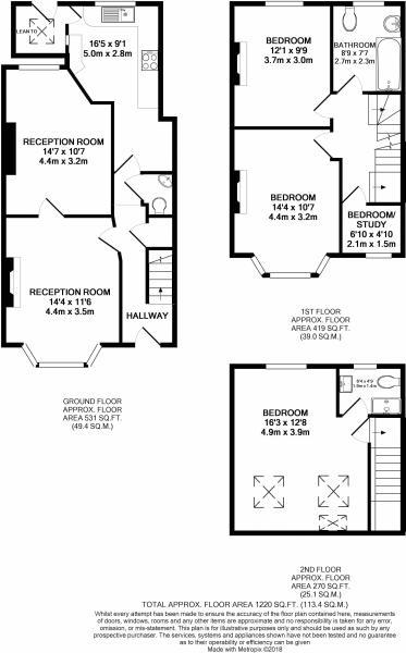 3 Bedrooms  for sale in Stirling Road, London N22