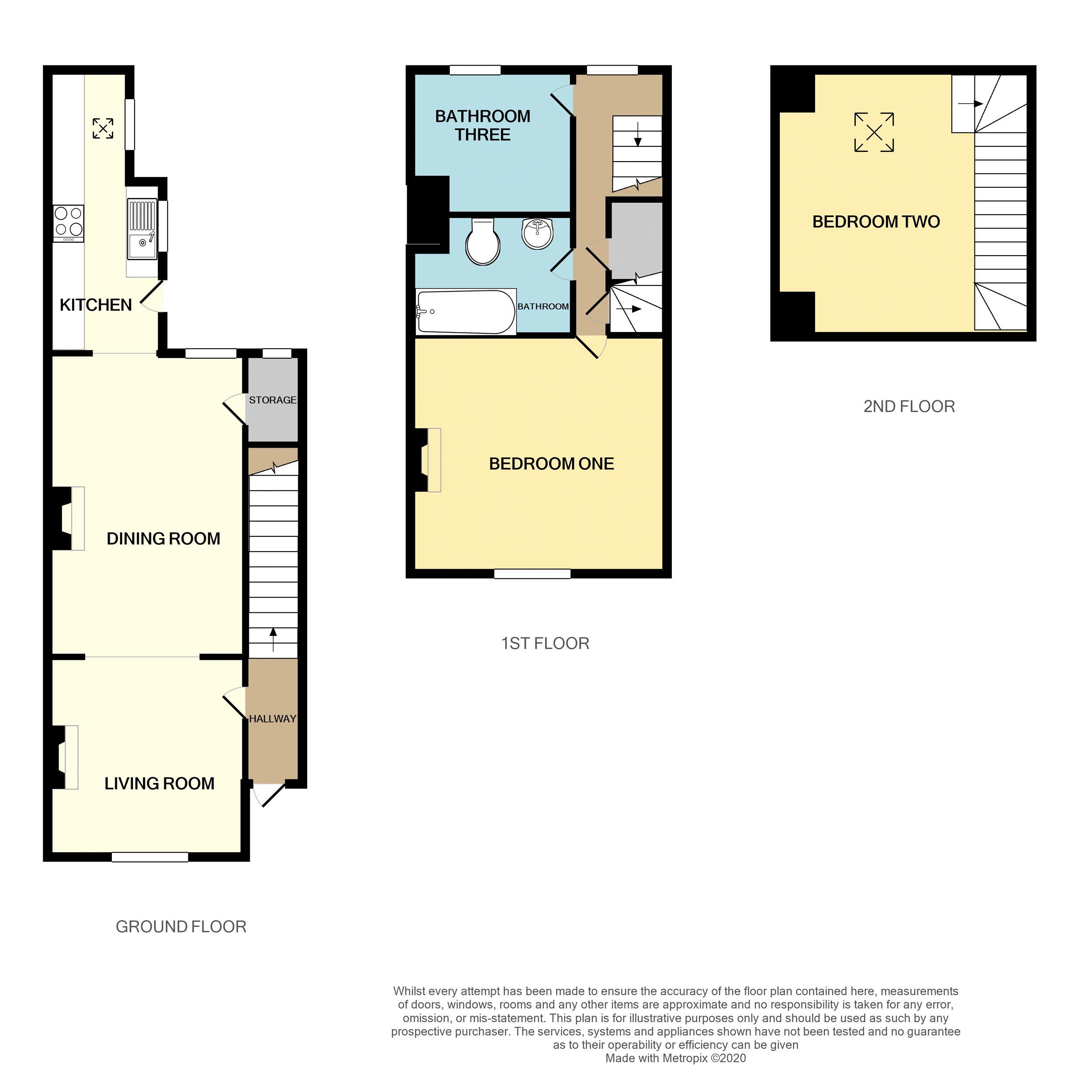 Westwood Road, Leek, Staffordshire ST13, 3 bedroom terraced house for