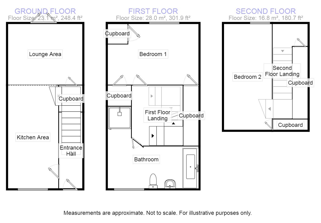 2 Bedrooms Terraced house for sale in Fishmarket Road, Rye TN31