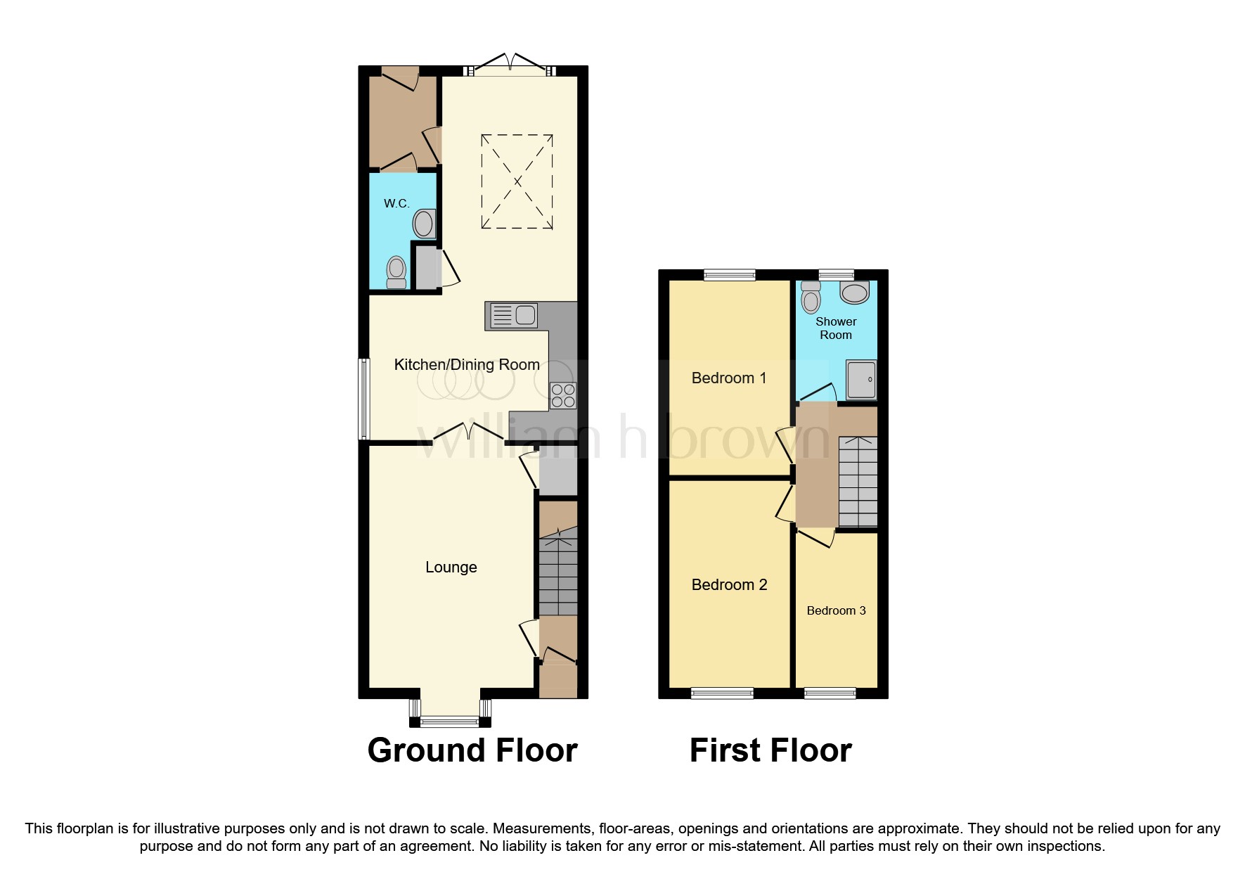 Bradgate Place, Rotherham S61, 3 bedroom semidetached house for sale