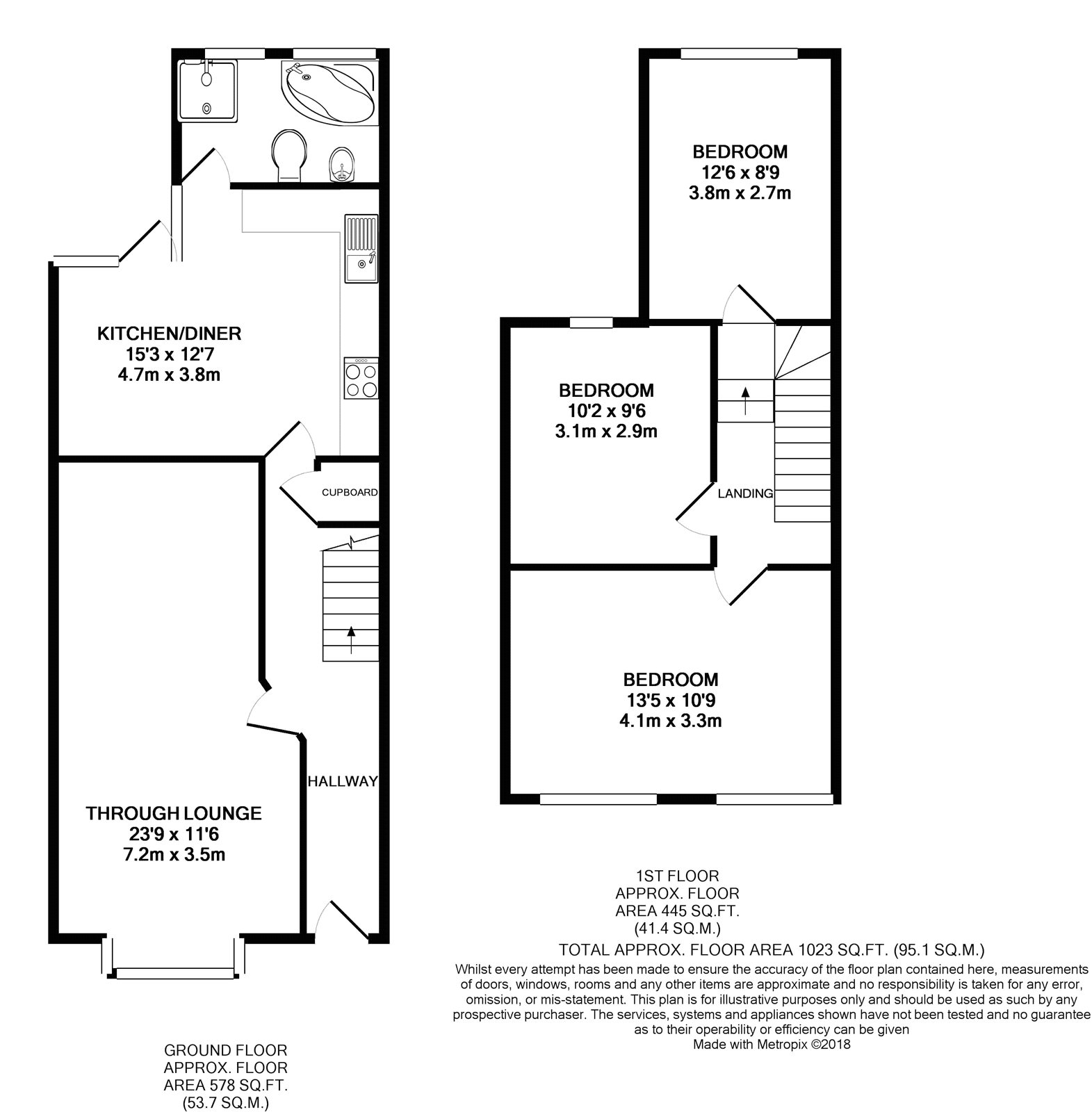 3 Bedrooms Semi-detached house to rent in Livingstone Road, Thornton Heath CR7