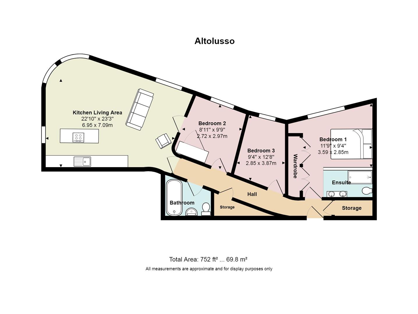 3 Bedrooms Flat for sale in Bute Terrace, Cardiff CF10