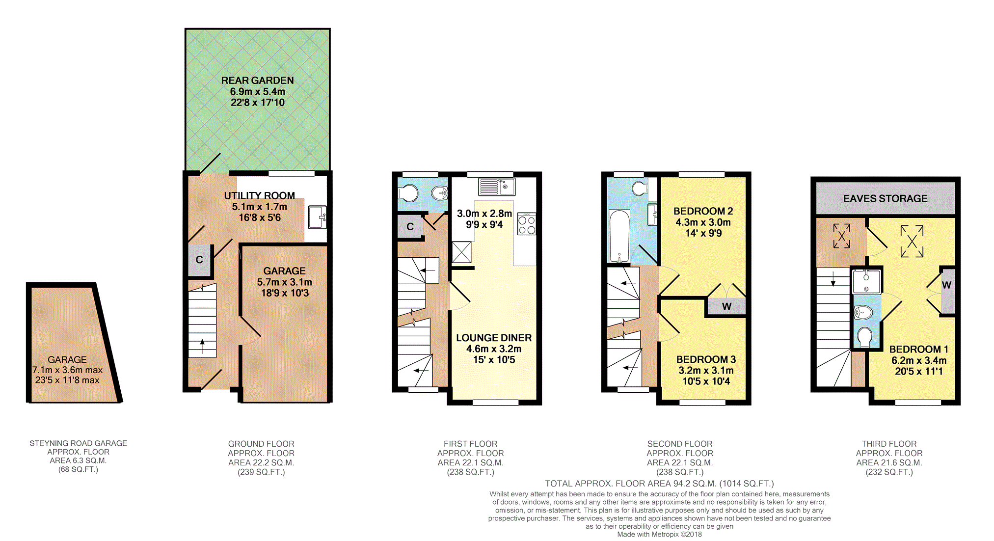 3 Bedrooms Mews house for sale in Denes Mews, Rottingdean BN2