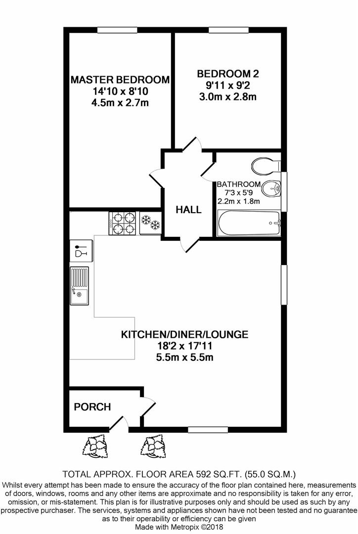 2 Bedrooms Semi-detached bungalow for sale in Buttermere Gardens, Charnock Richard, Chorley PR7