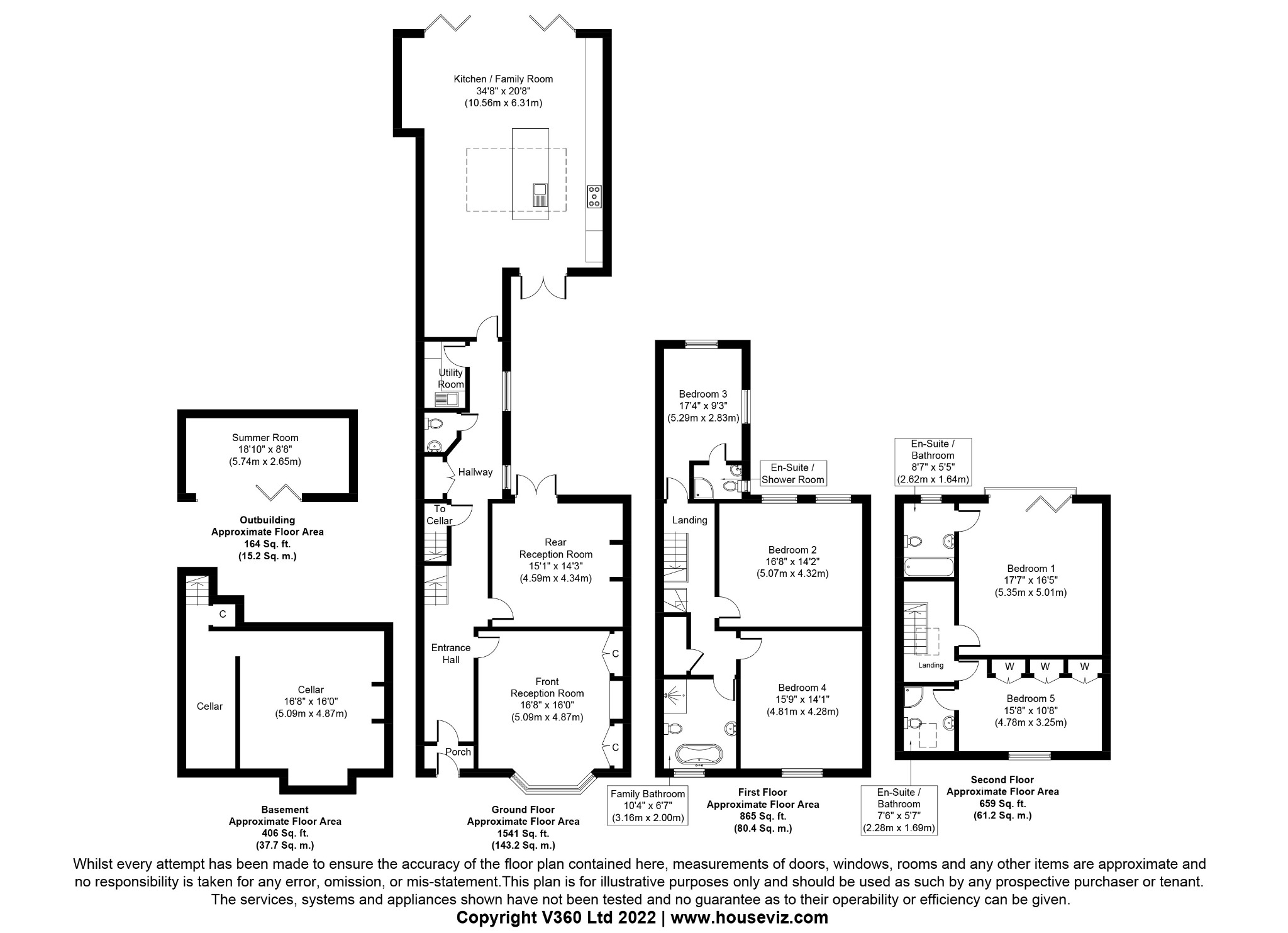 Victoria Road, Harborne B17, 5 bedroom end terrace house for sale