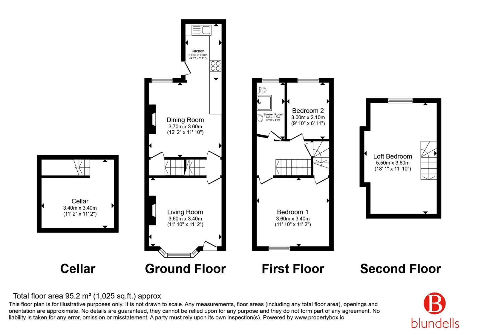 234, Penistone Road North, Sheffield floorplan