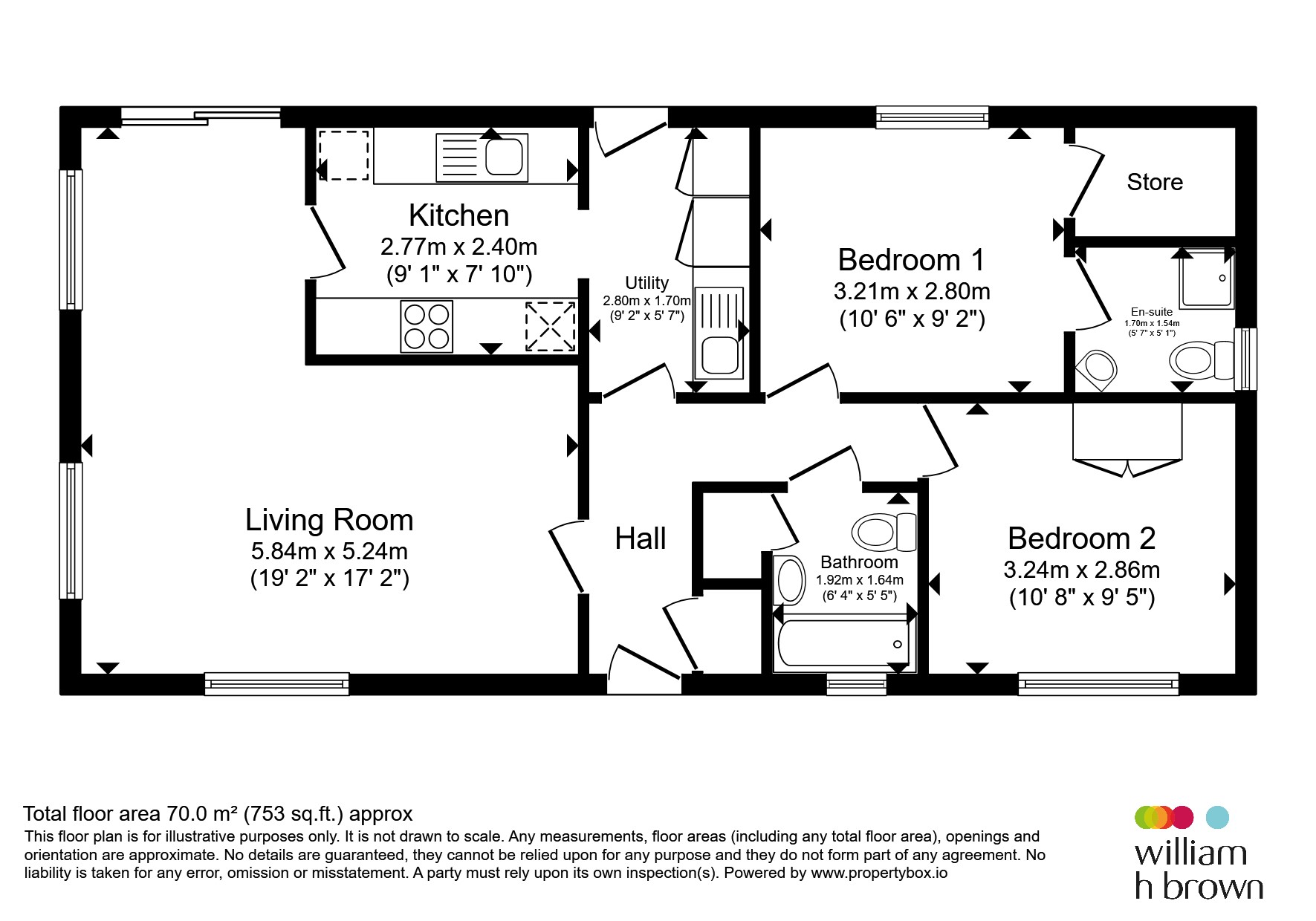 2, The Ranch Mobile Home Park, Ipswich floorplan