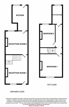 2 Bedrooms Terraced house for sale in 3 North Street, Newcastle ST5