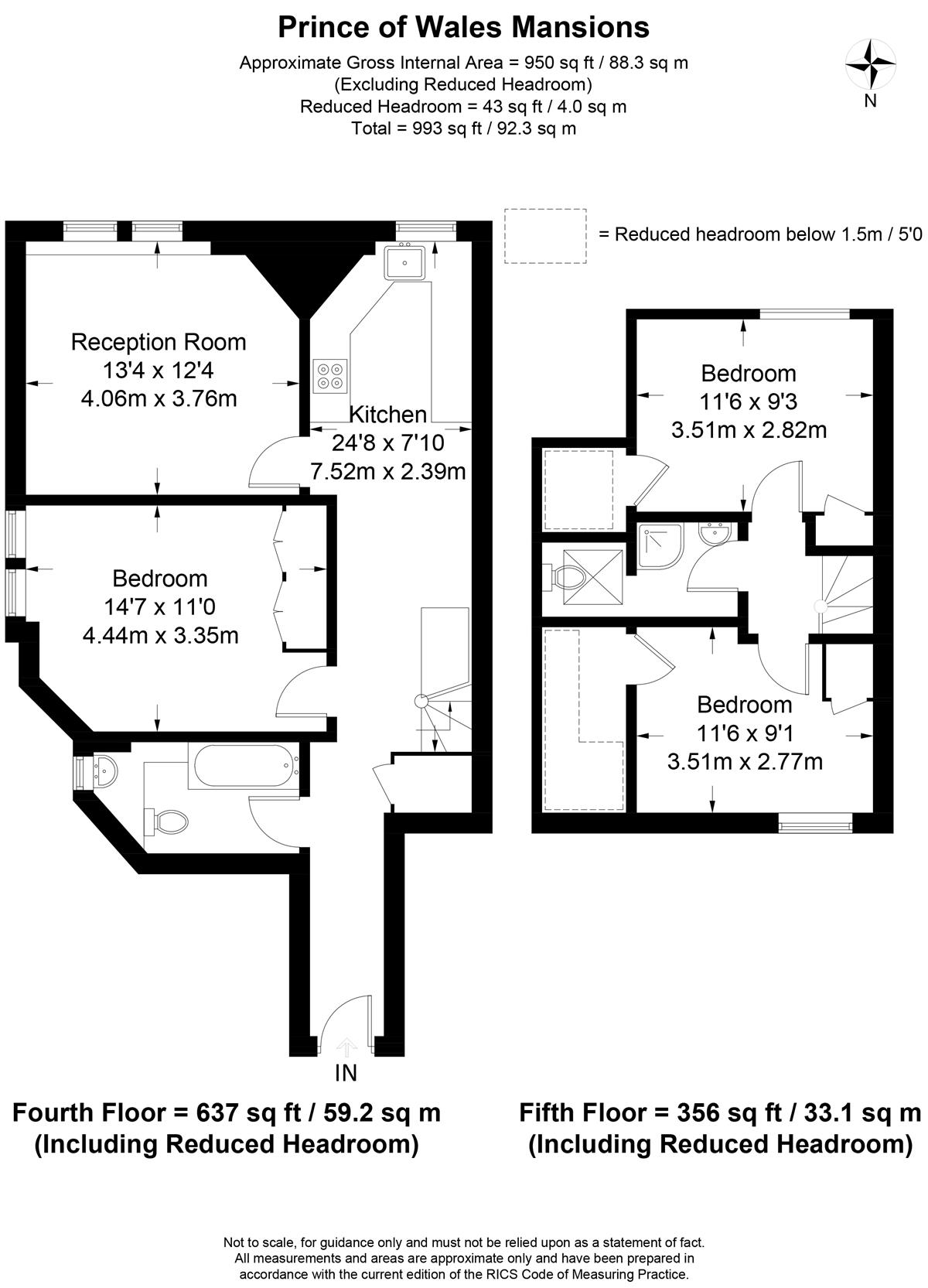 3 Bedrooms Flat for sale in Prince Of Wales Mansions, Prince Of Wales Drive SW11