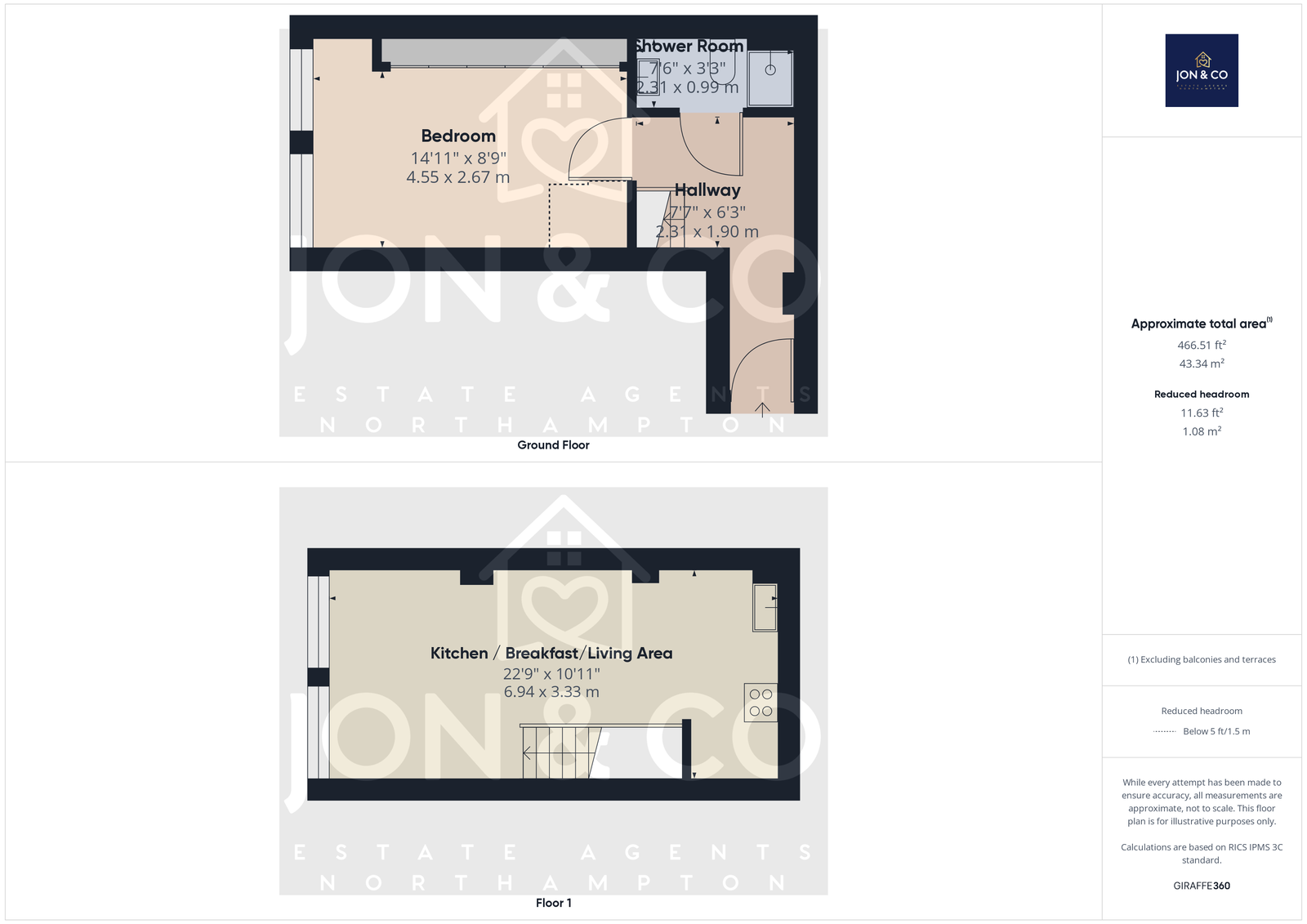 1 bed duplex for sale in Derngate, Northampton NN1 68271322 Zoopla