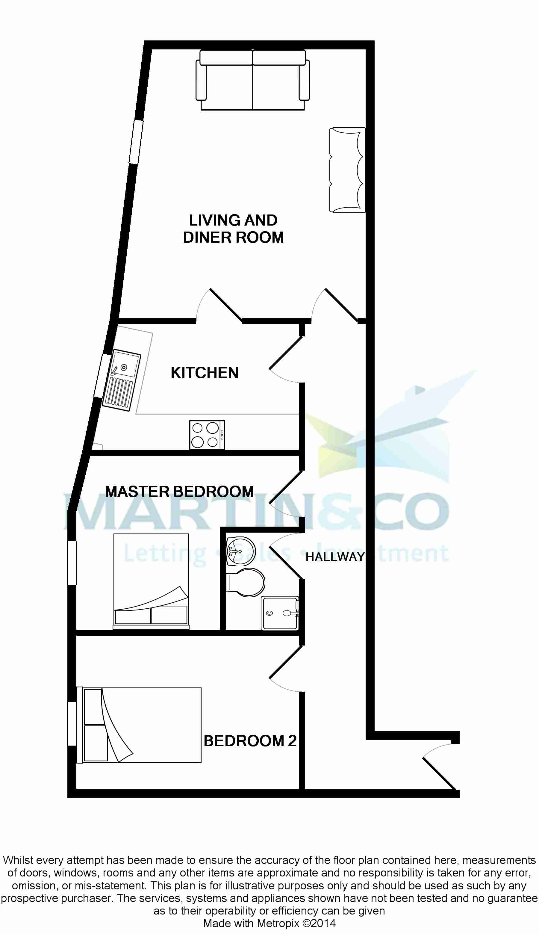 2 Bedrooms Flat to rent in Richmond Avenue, Southend-On-Sea SS1