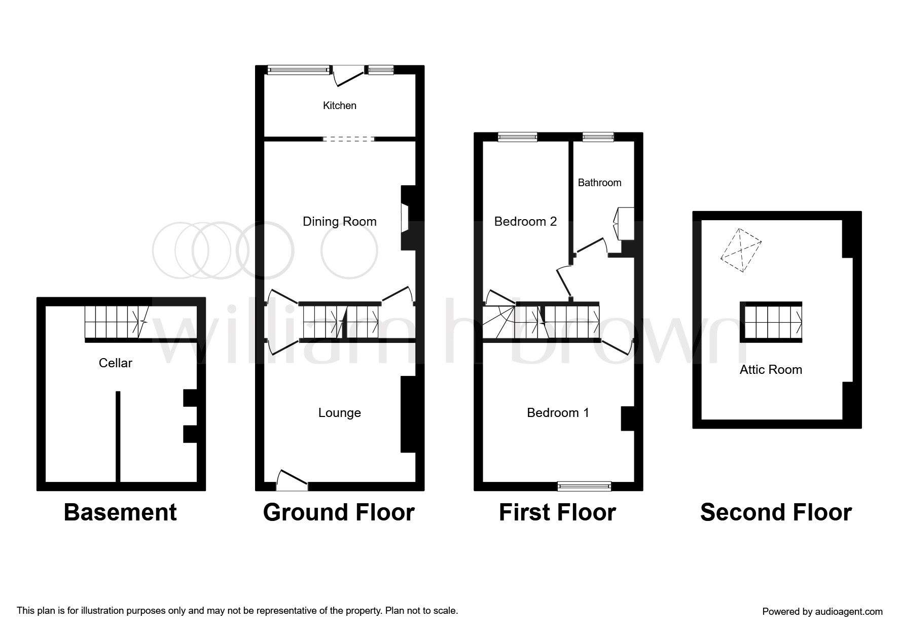 2 Bedrooms Terraced house for sale in Carlyle Street, Mexborough S64