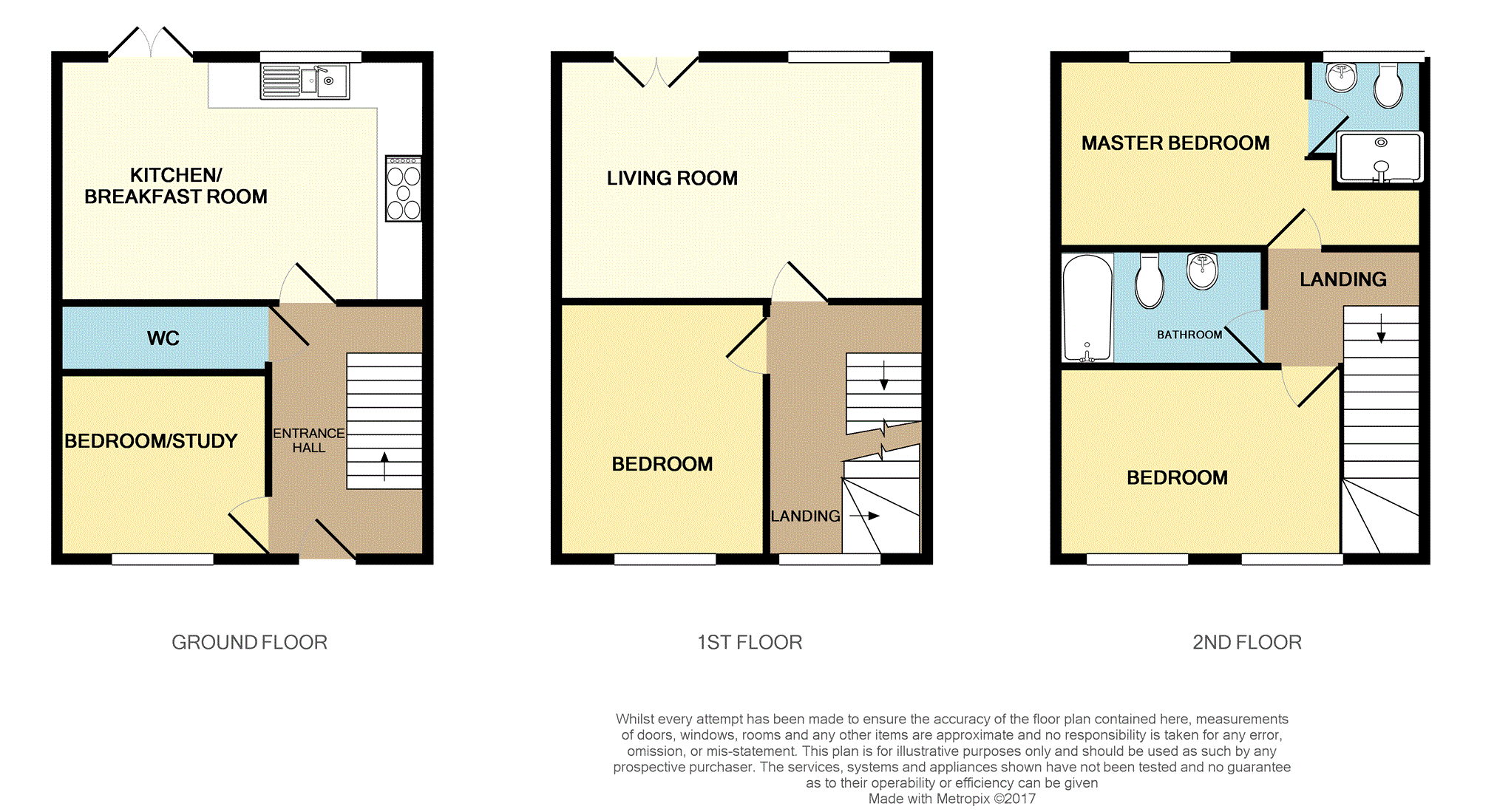 4 Bedrooms Terraced house for sale in Ffordd Donaldson, Copper Quarter SA1