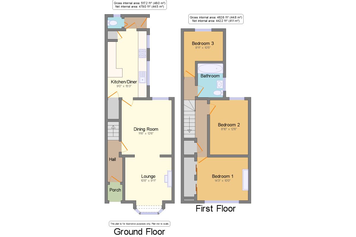 3 Bedrooms Terraced house for sale in Spa Terrace, Askern, Doncaster DN6