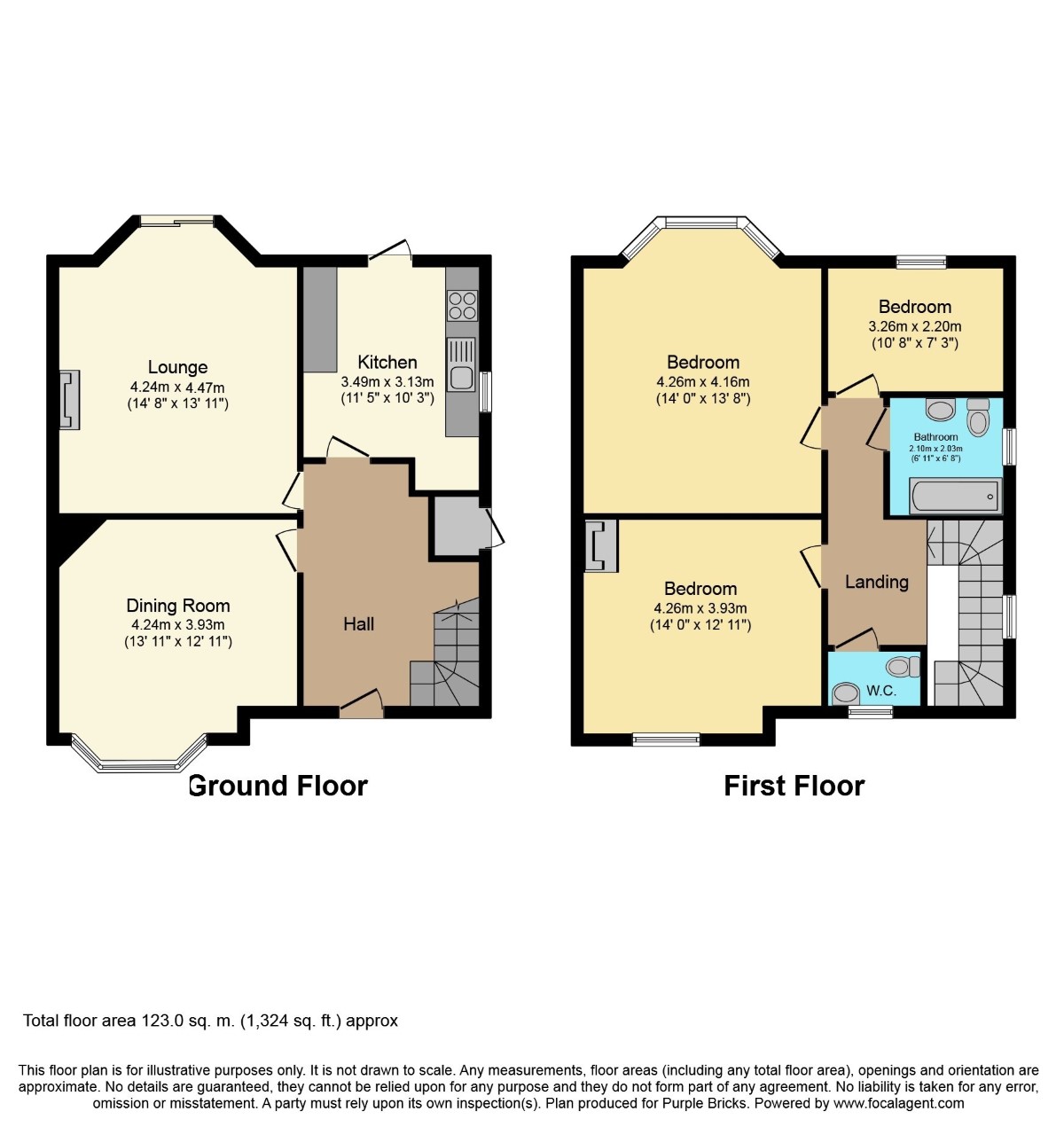 3 Bedrooms Semi-detached house for sale in Farnaby Road, Bromley BR1