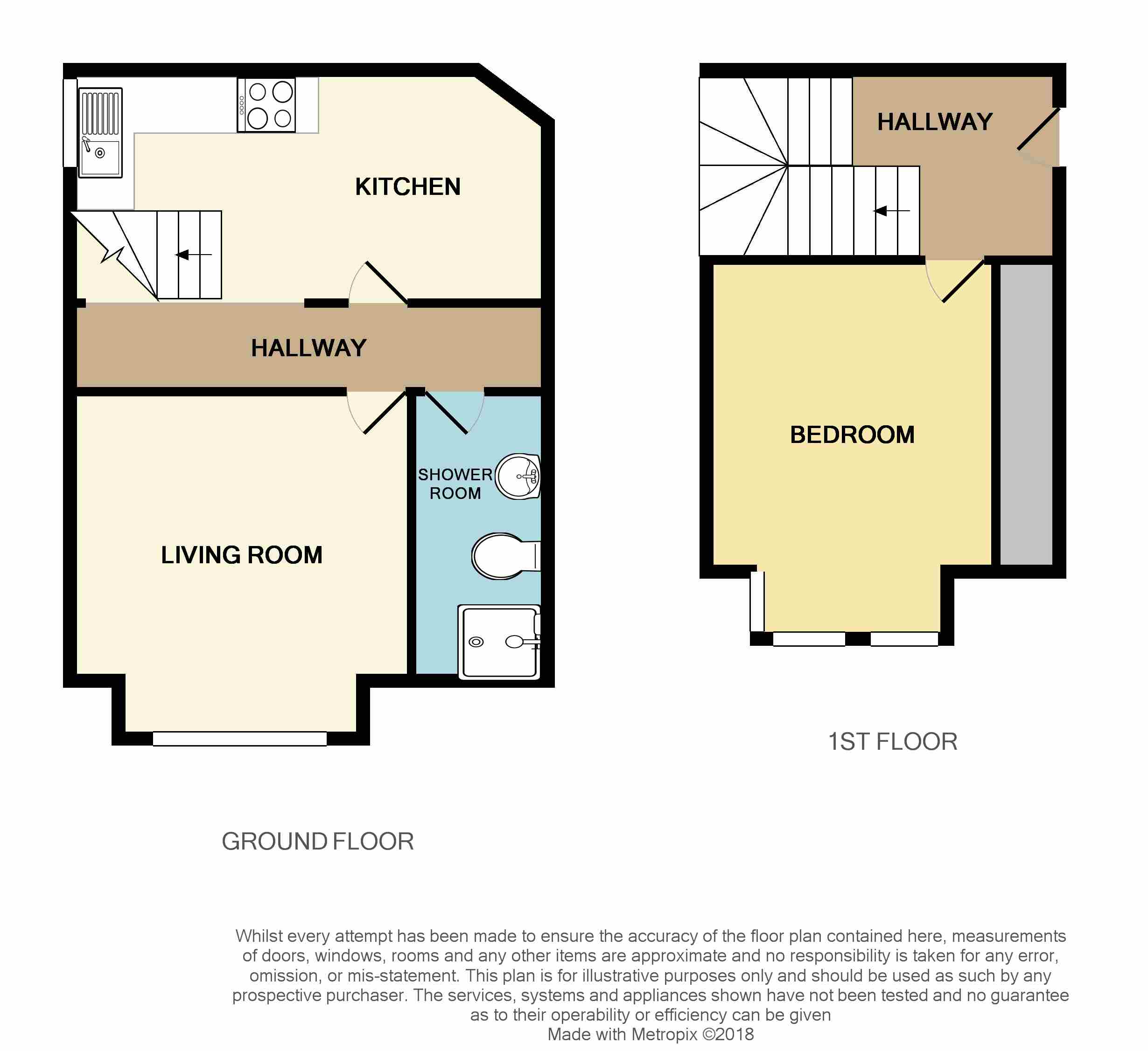 1 Bedrooms Flat for sale in Dorset Road, Bexhill On Sea TN40