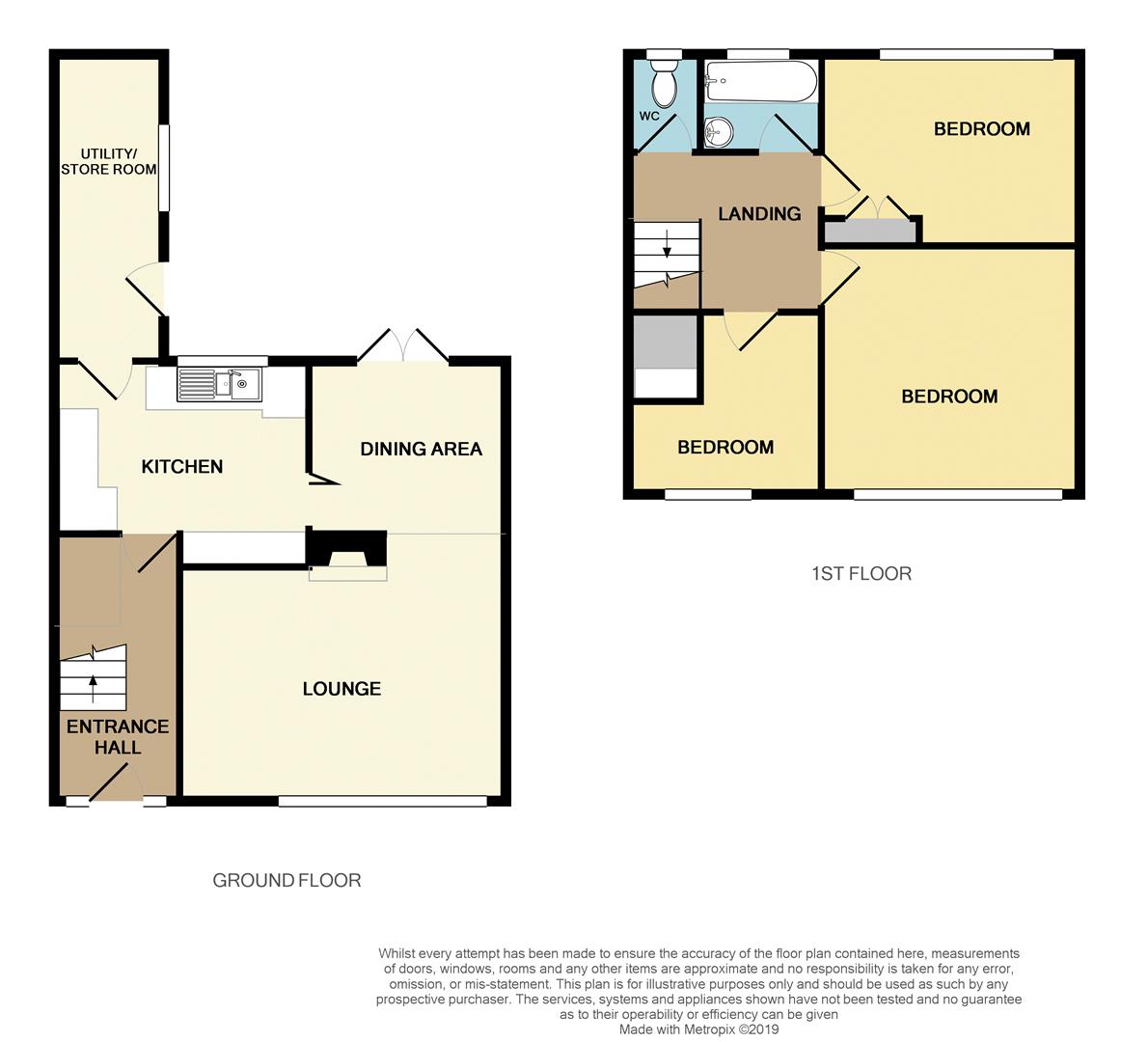 3 Bedrooms Terraced house for sale in Ordnance Court, Chilwell, Nottingham NG9