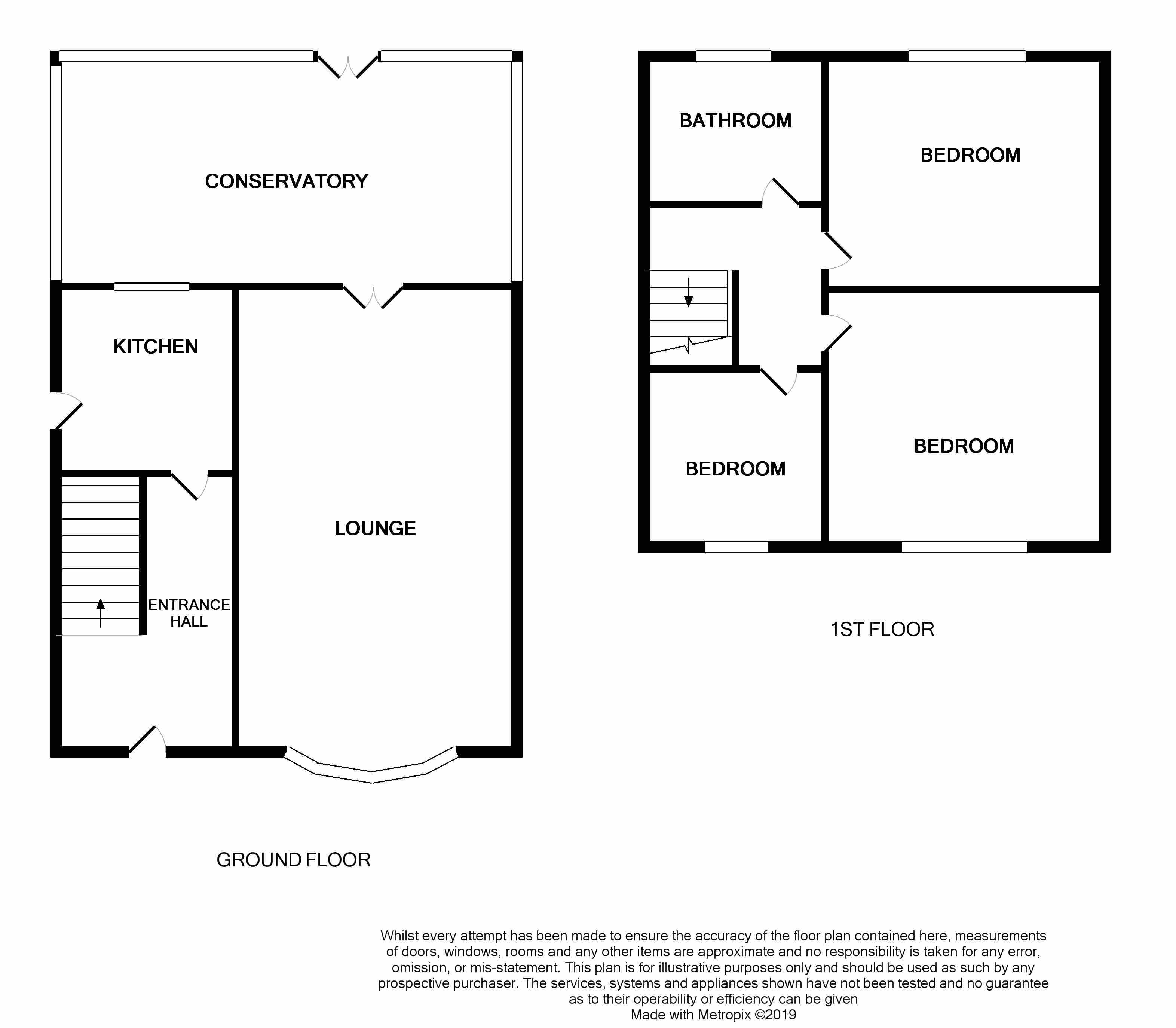 3 Bedrooms Semi-detached house for sale in Davis Avenue, Castleford WF10