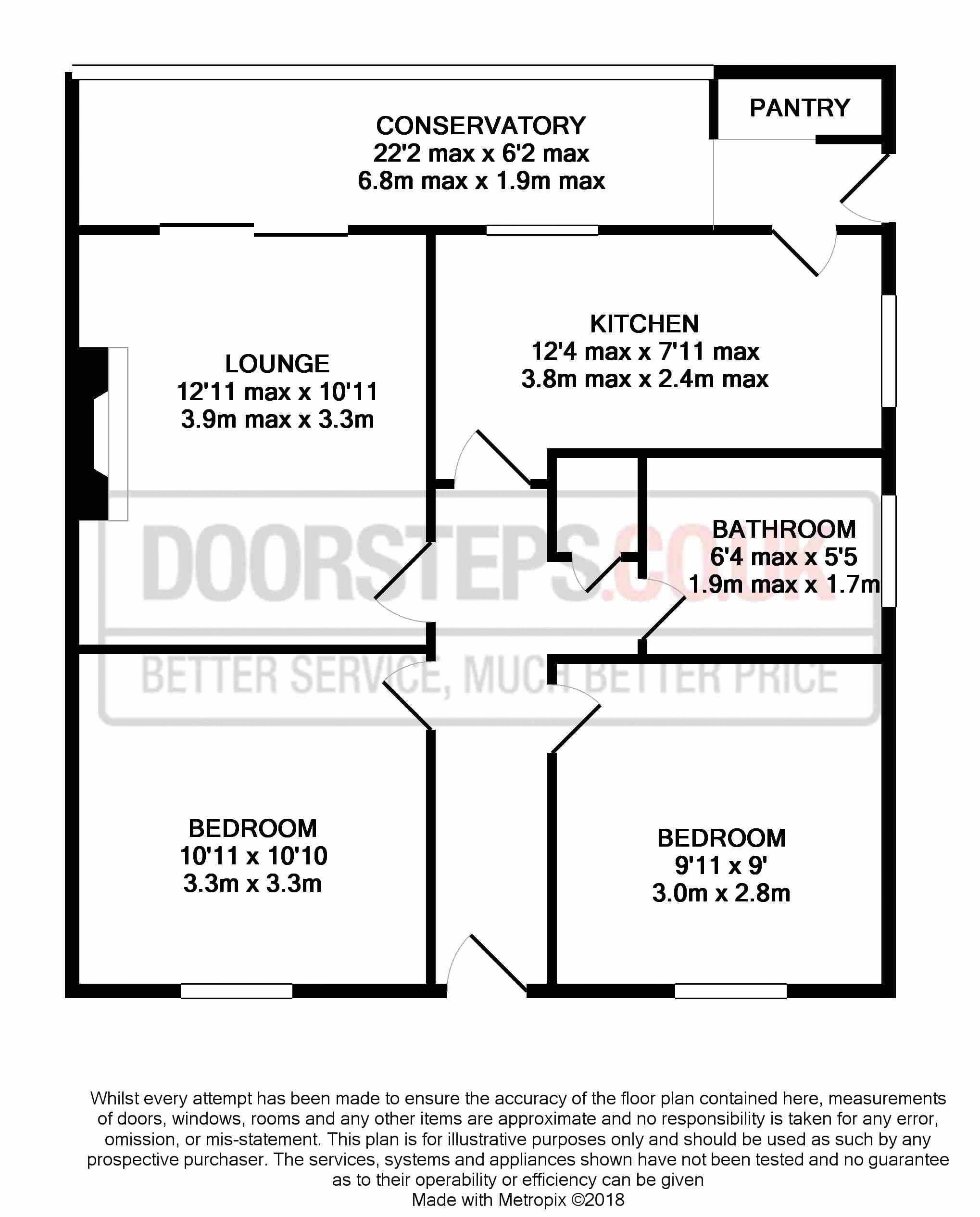 2 Bedrooms Detached bungalow for sale in Highgate Road, Sileby, Loughborough LE12