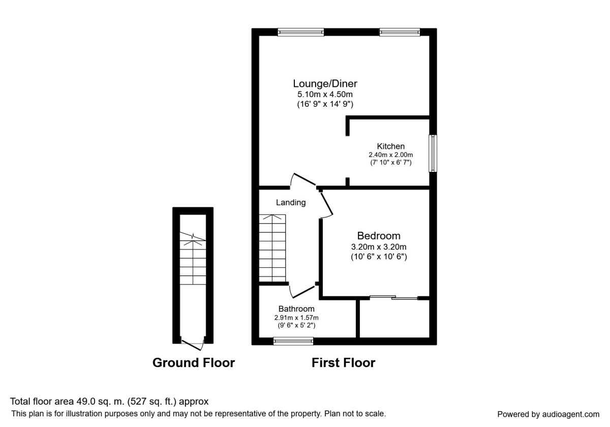 1 Bedrooms Flat to rent in Cedar Court Dysart Street, Great Moor, Stockport SK2