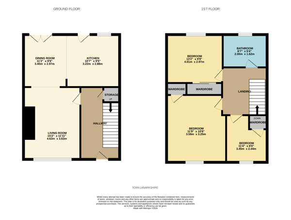 Gayne Drive, Glenboig floorplan