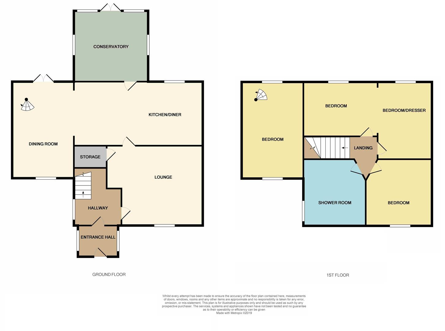 4 Bedrooms  for sale in Ivy House Lane, Brewood, Stafford ST19