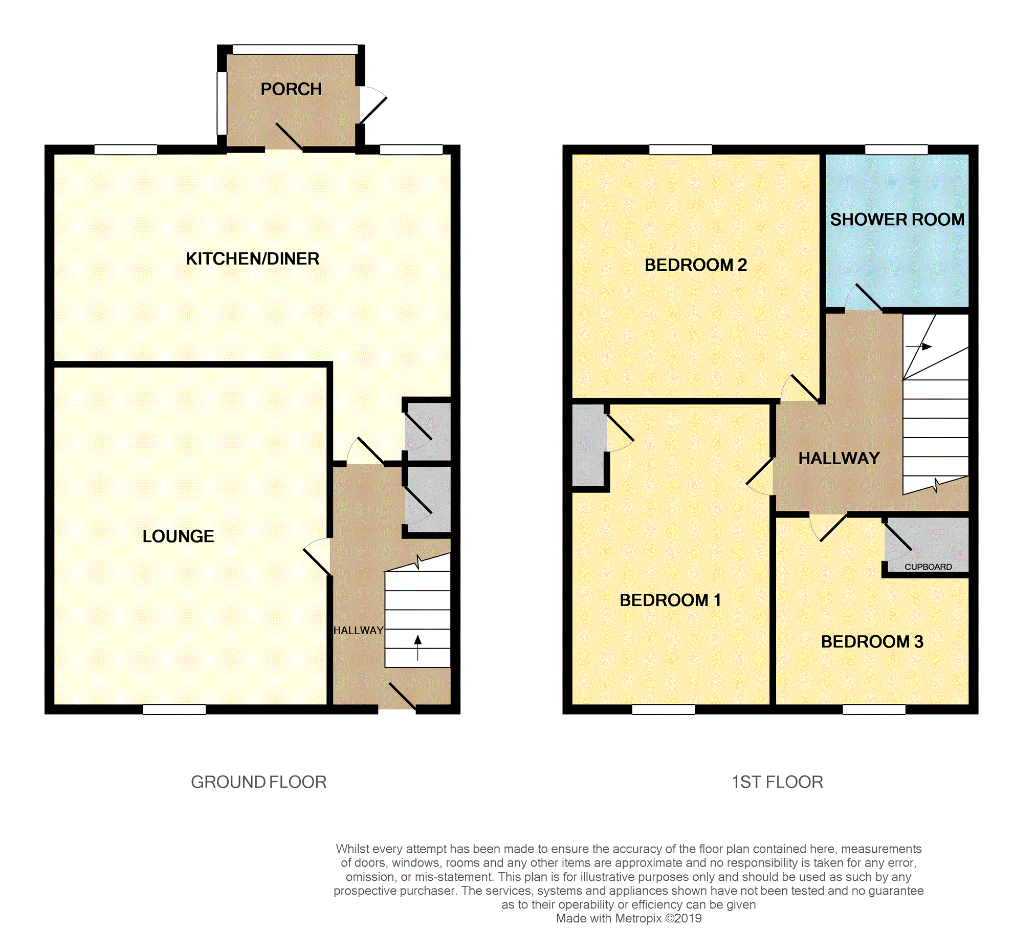 3 Bedrooms Semi-detached house for sale in Anderson Drive, Irvine KA12