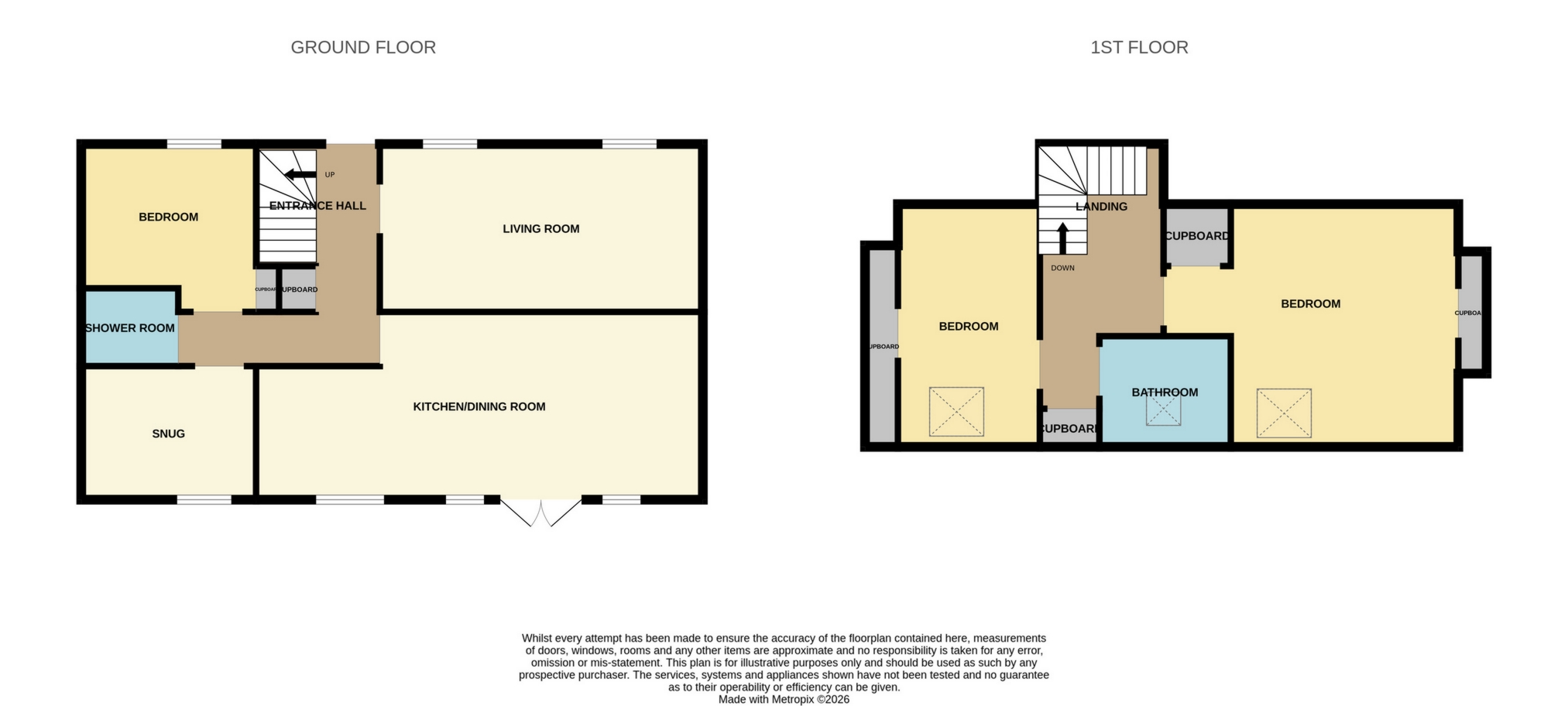 3, South Maltings, Cupar floorplan
