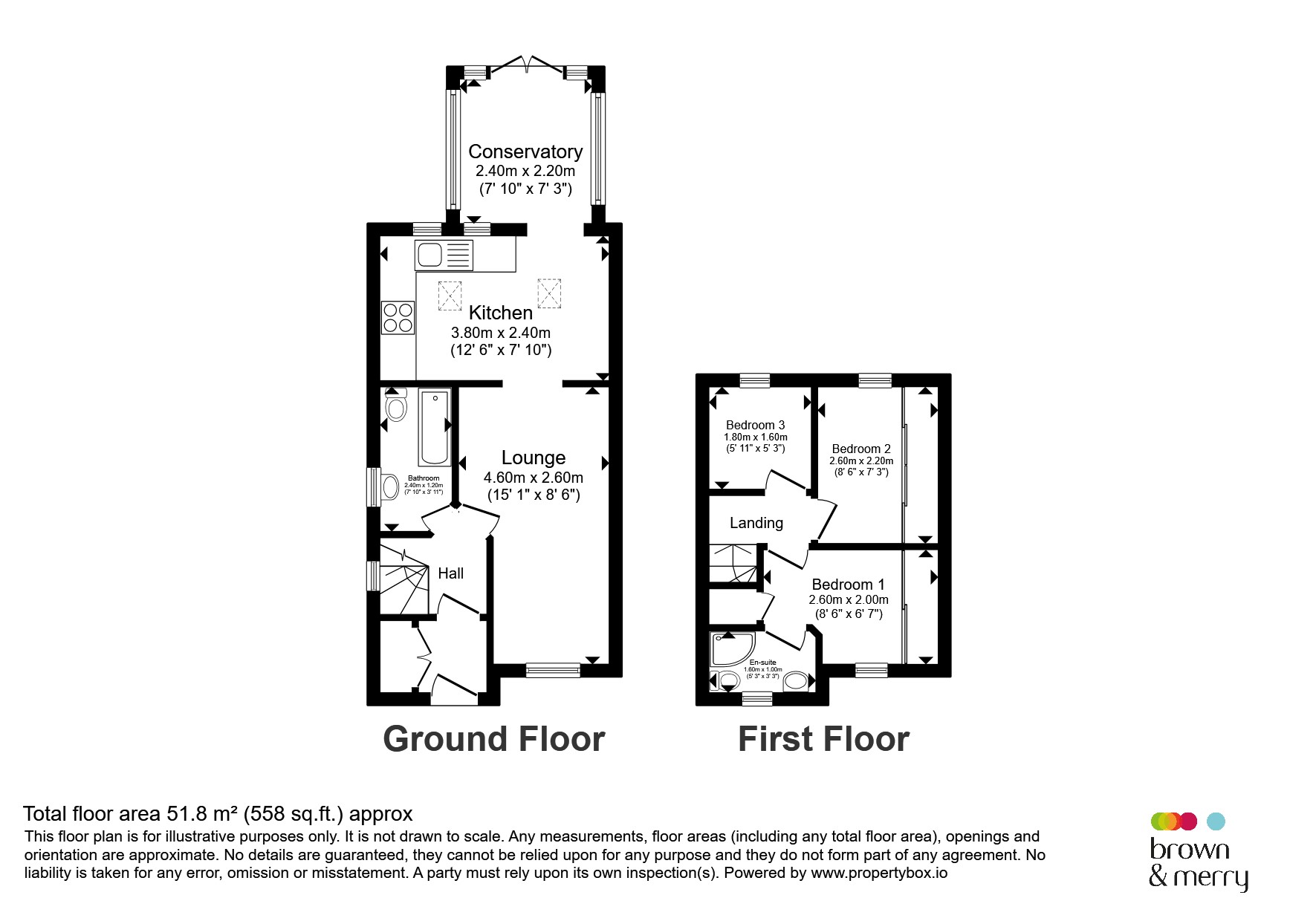 19, Newport Road, Milton Keynes floorplan