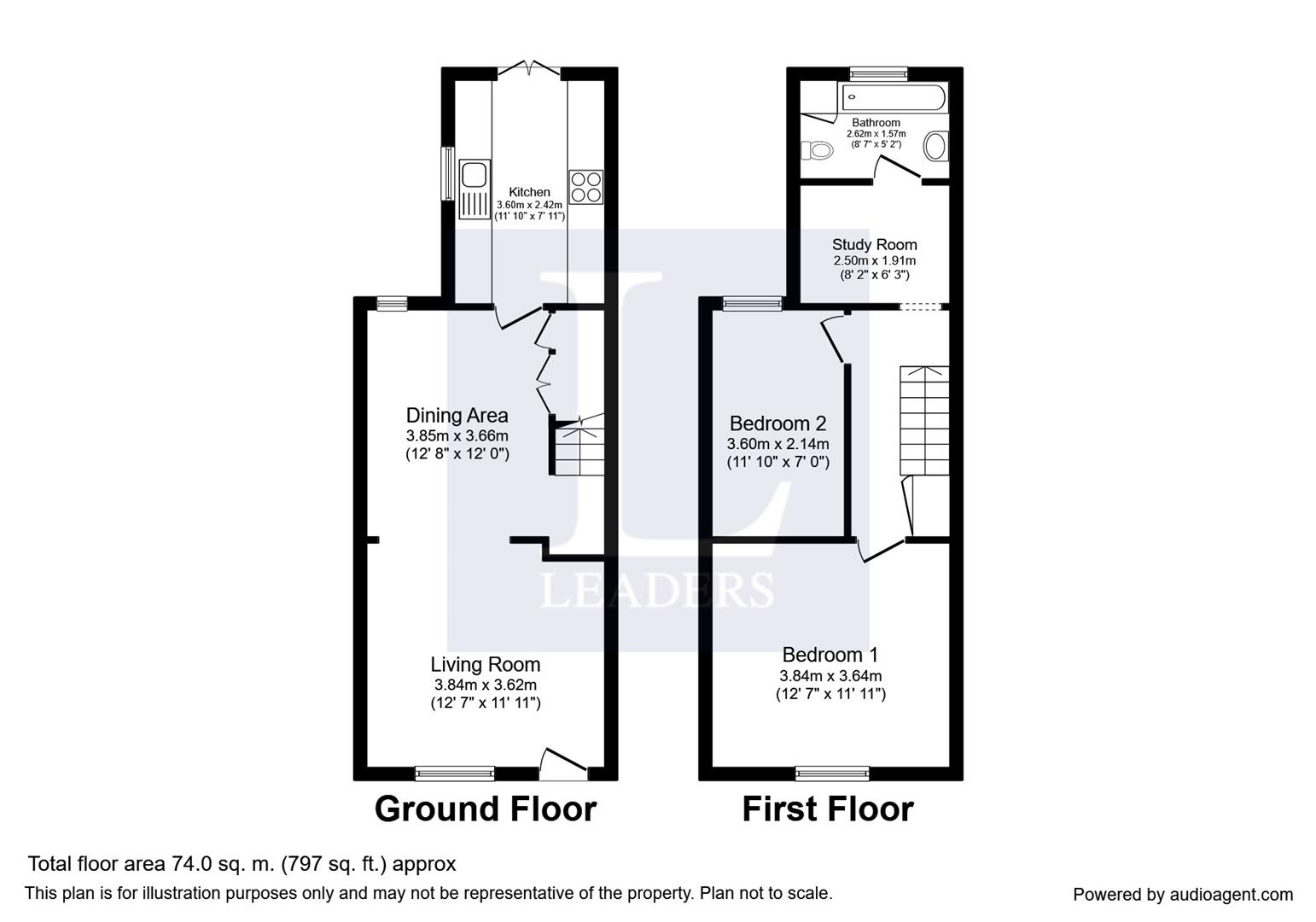 2 Bedrooms  for sale in Lisle Road, Colchester CO2