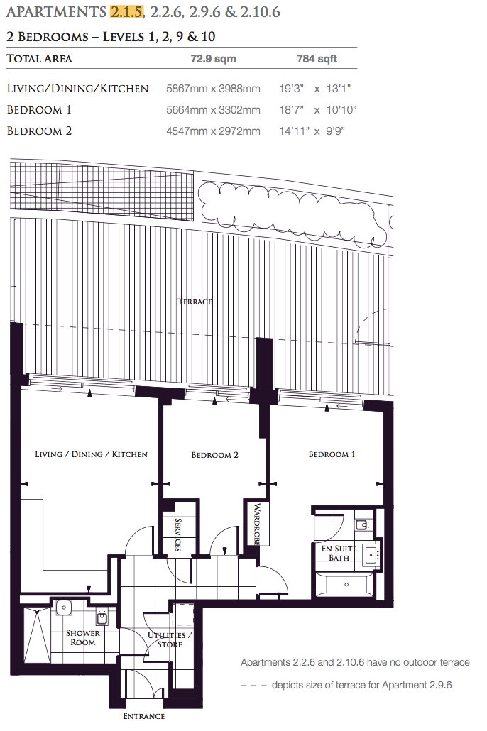 2 Bedrooms Flat for sale in 375 Kensington High Street, Wolfe House, London W14