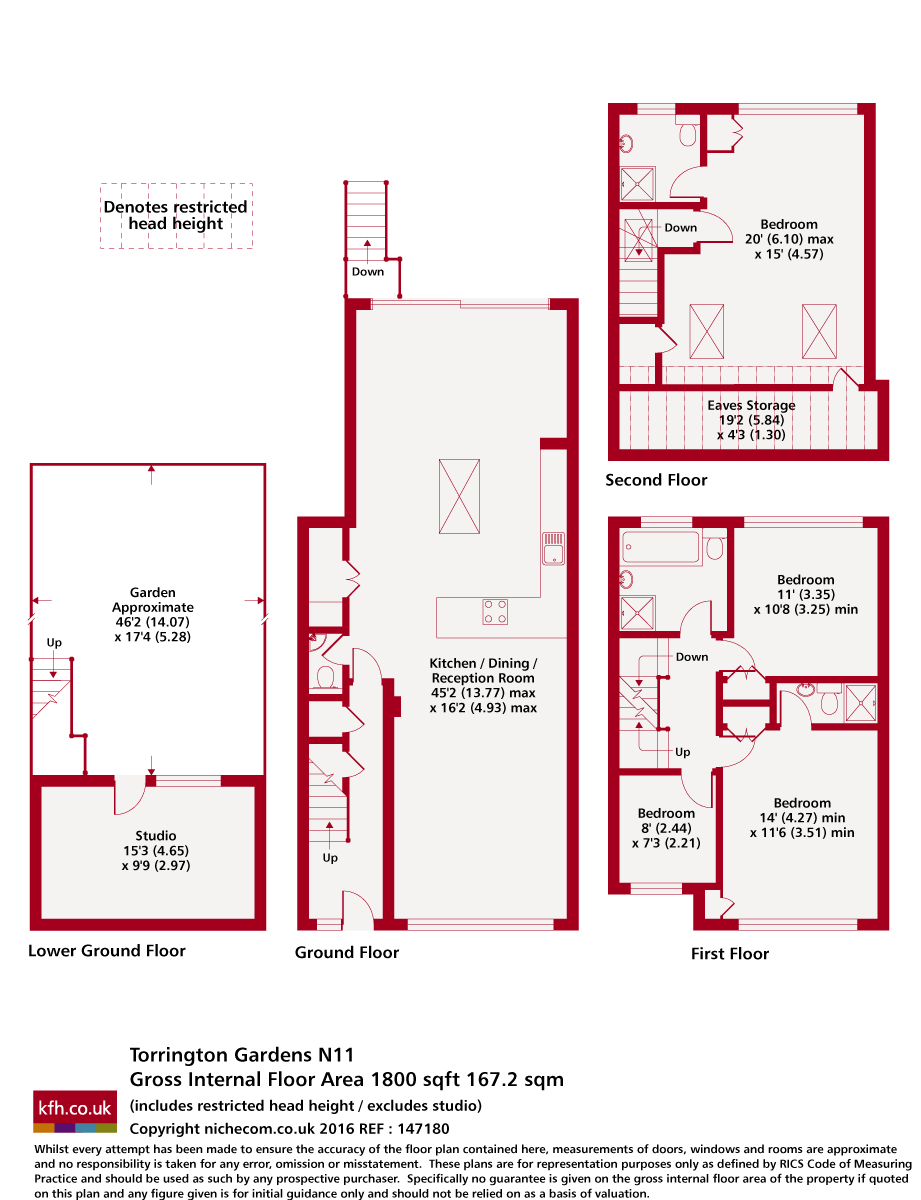 28, Torrington Gardens, London floorplan