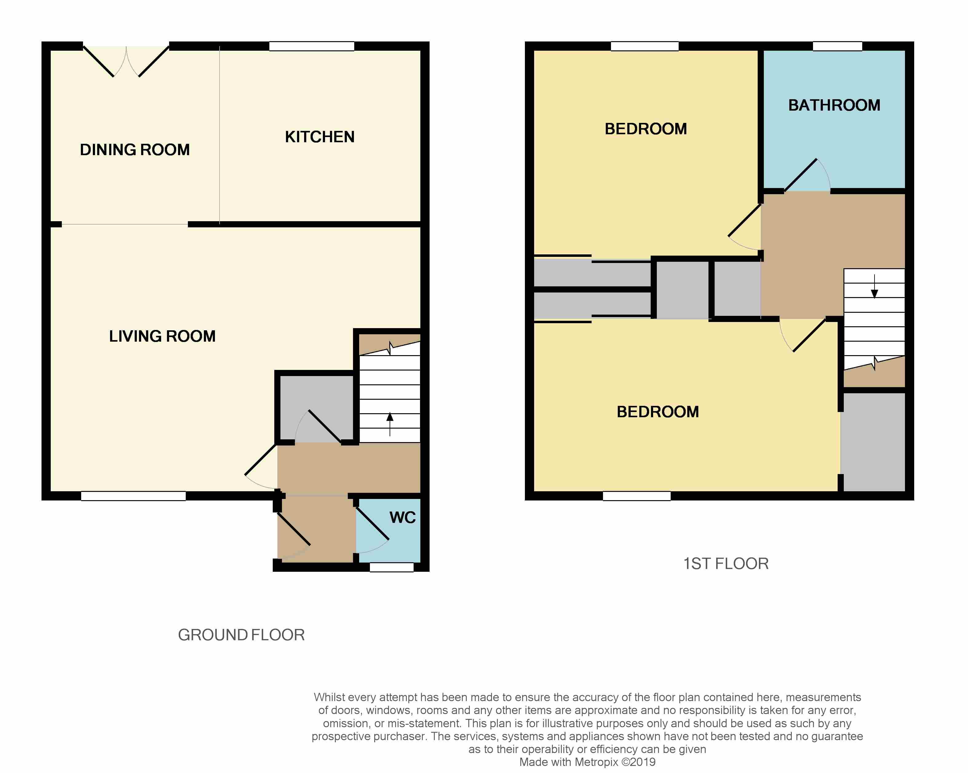 2 Bedrooms Semi-detached house for sale in Overton Court, Kirkcaldy KY1