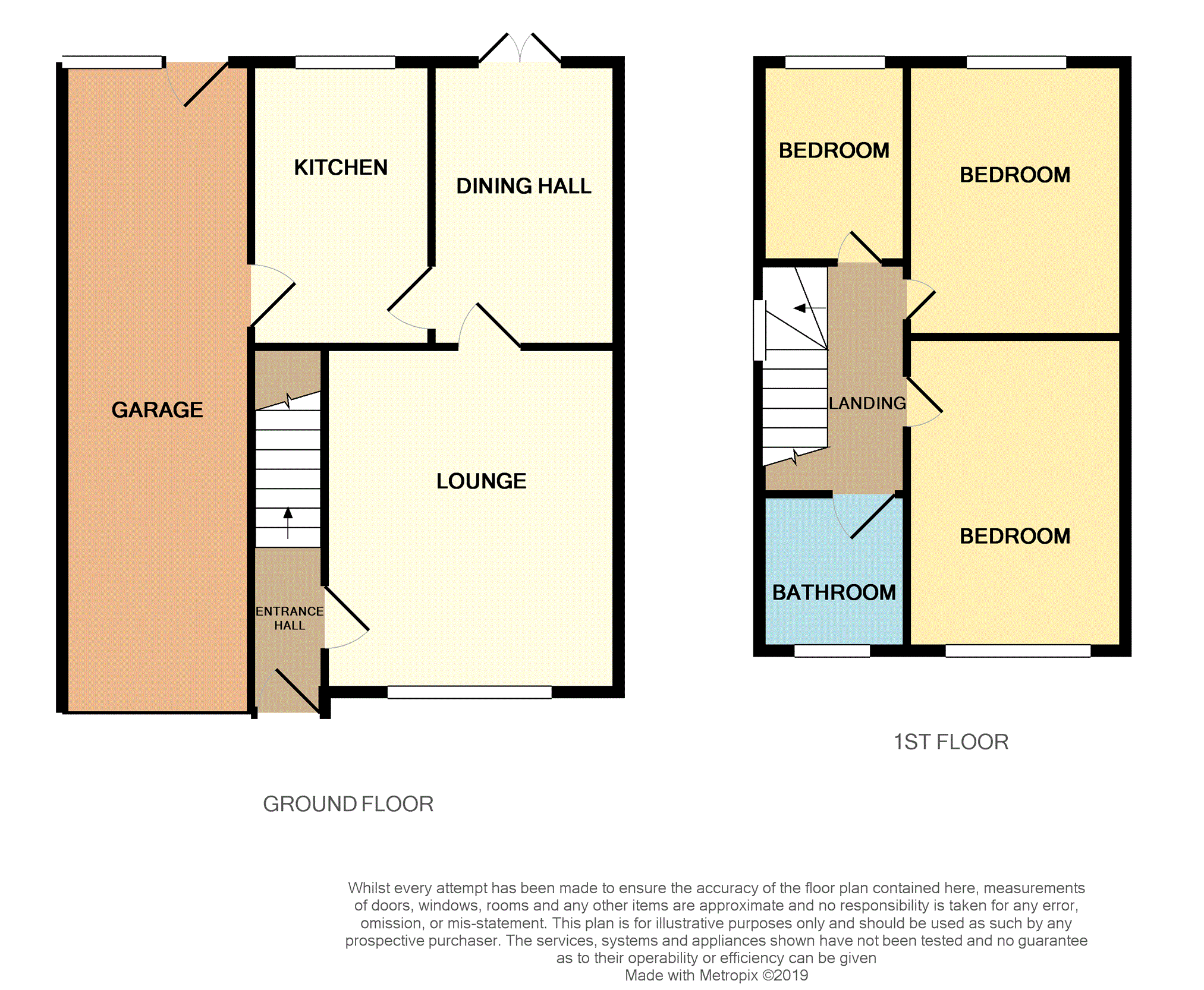 3 Bedrooms Semi-detached house for sale in Millers Close, Moreton, Wirral CH46