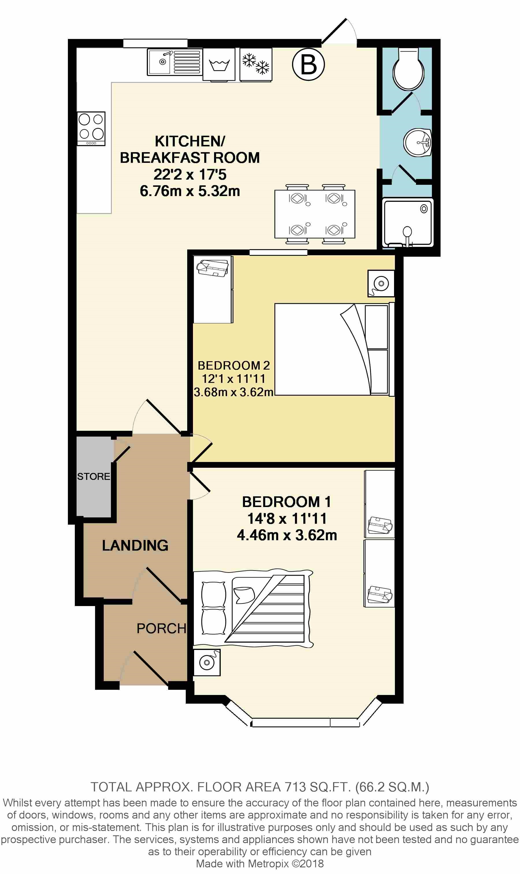 2 Bedrooms Flat to rent in Ruislip Road, Greenford UB6