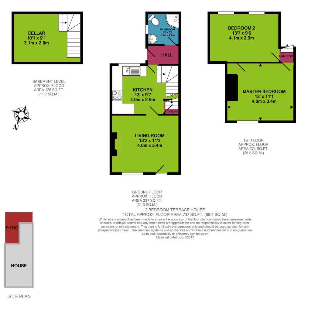 2 Bedrooms Terraced house to rent in Britannia Street, Leek ST13
