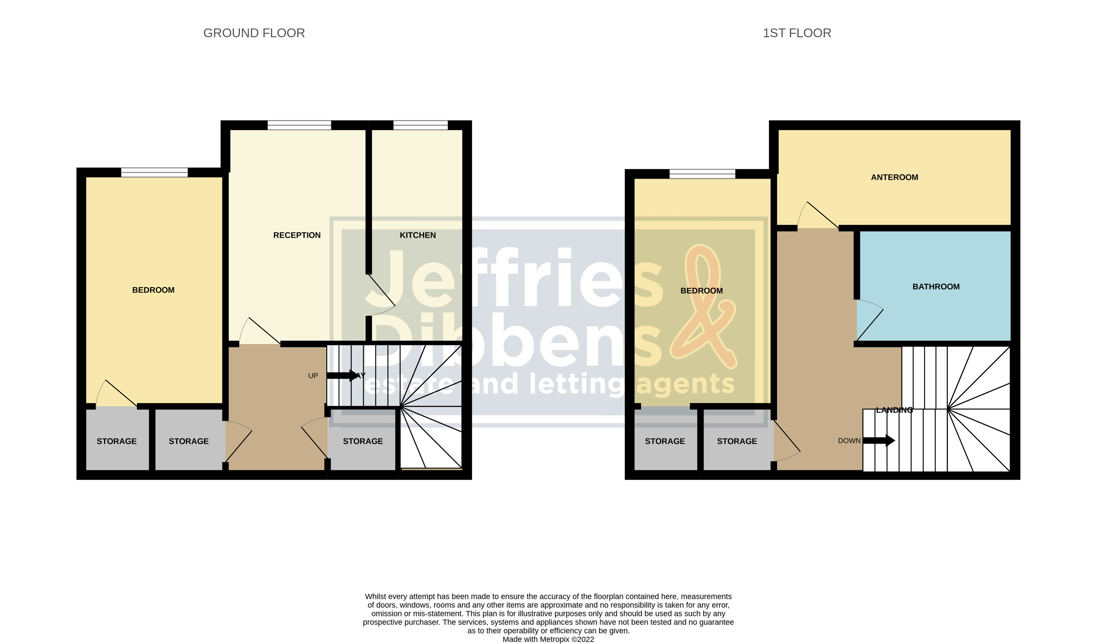 St. Marys Road, Portsmouth PO3, 2 bedroom for sale